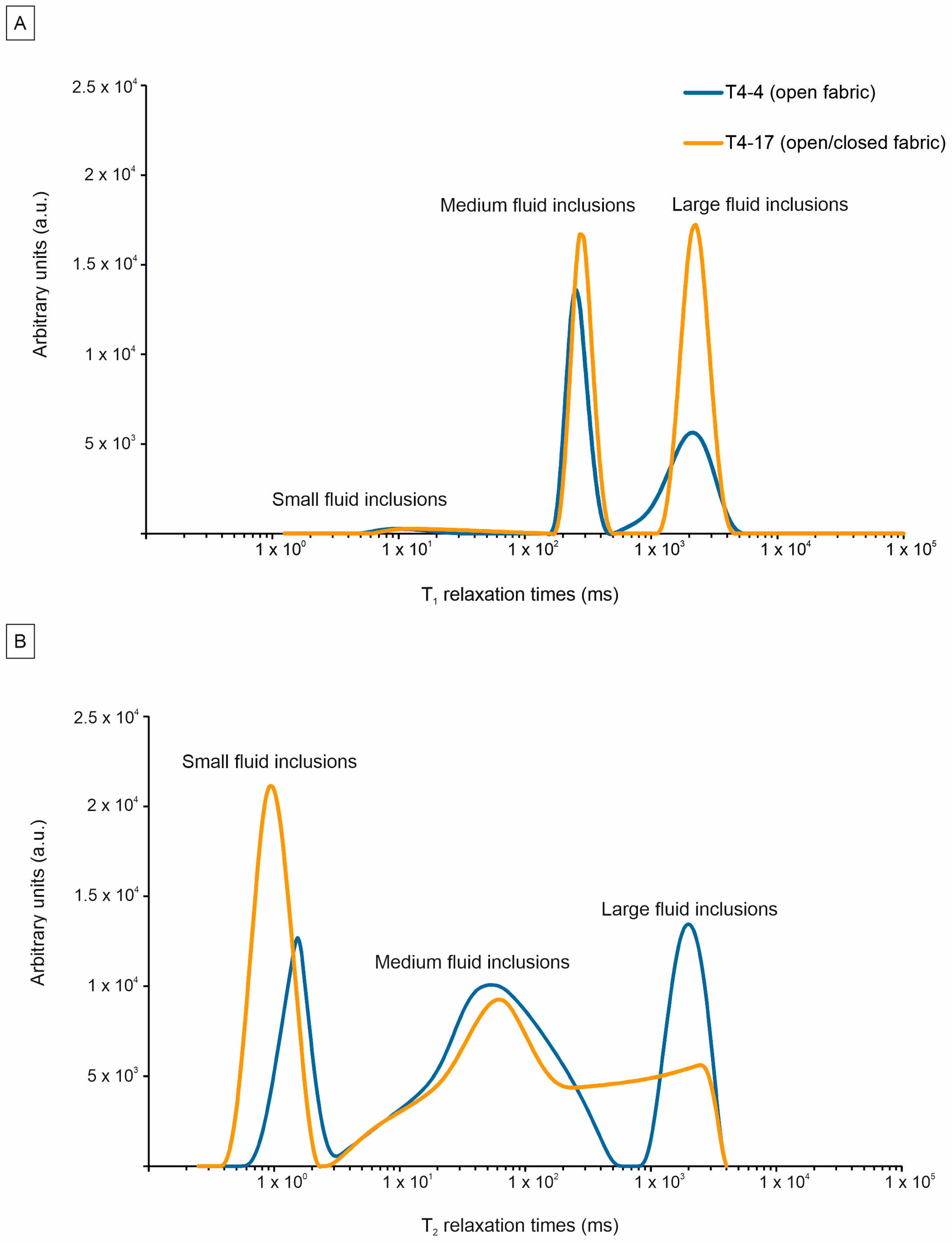 Minerals 14 00267 g007 Minerals 14 00267 g007