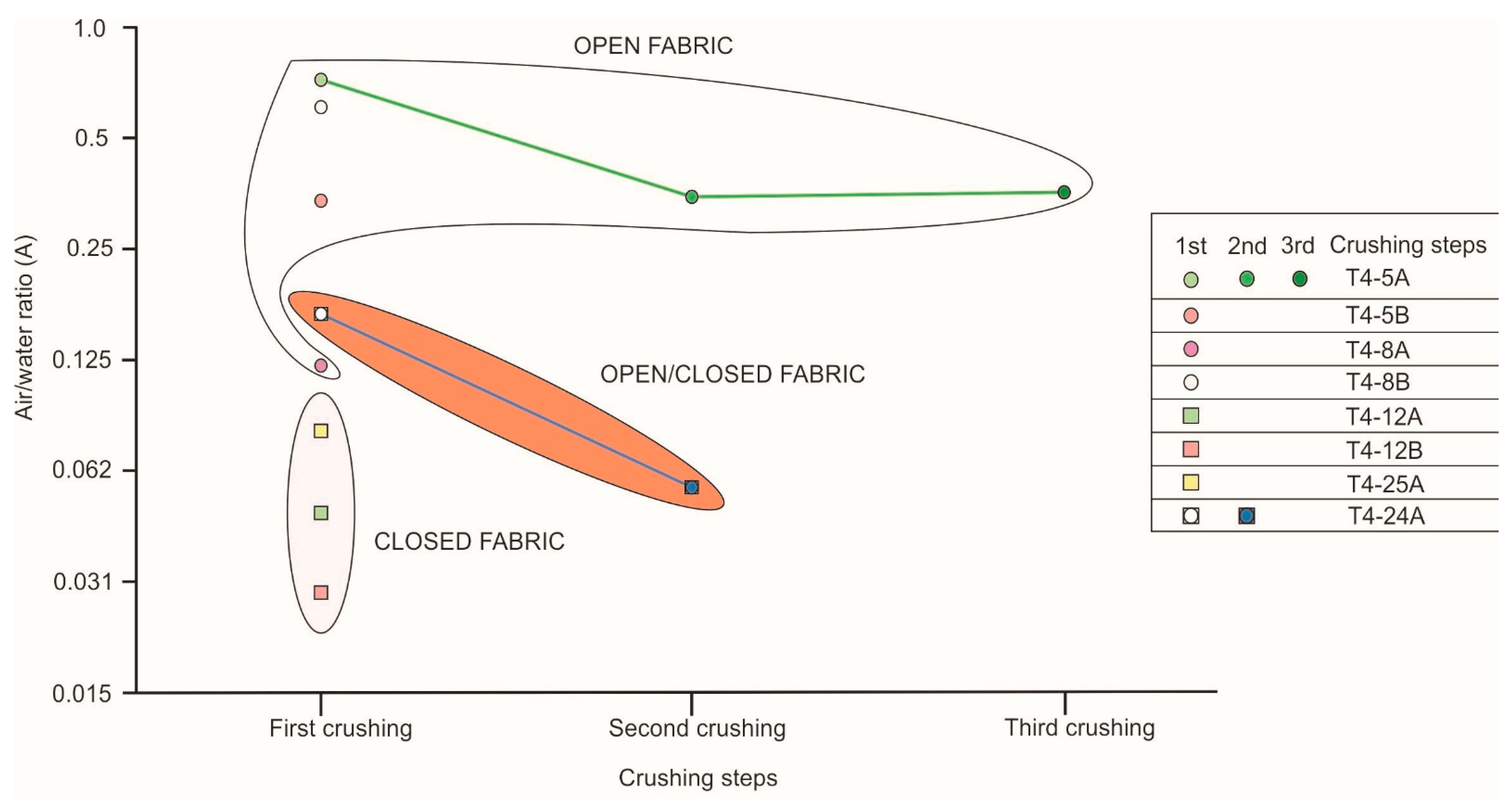 Minerals 14 00267 g009 Minerals 14 00267 g009