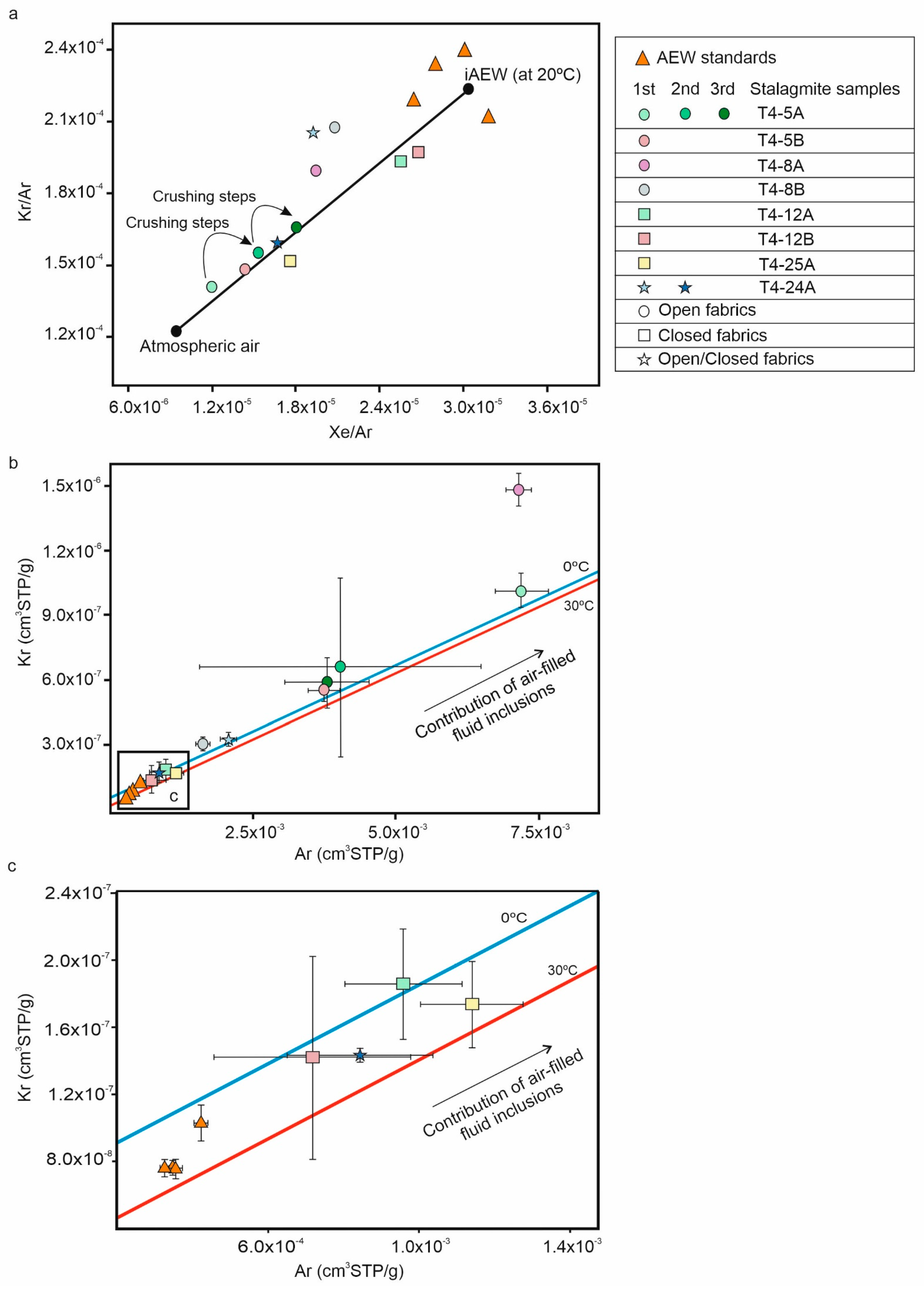 Minerals 14 00267 g010 Minerals 14 00267 g010
