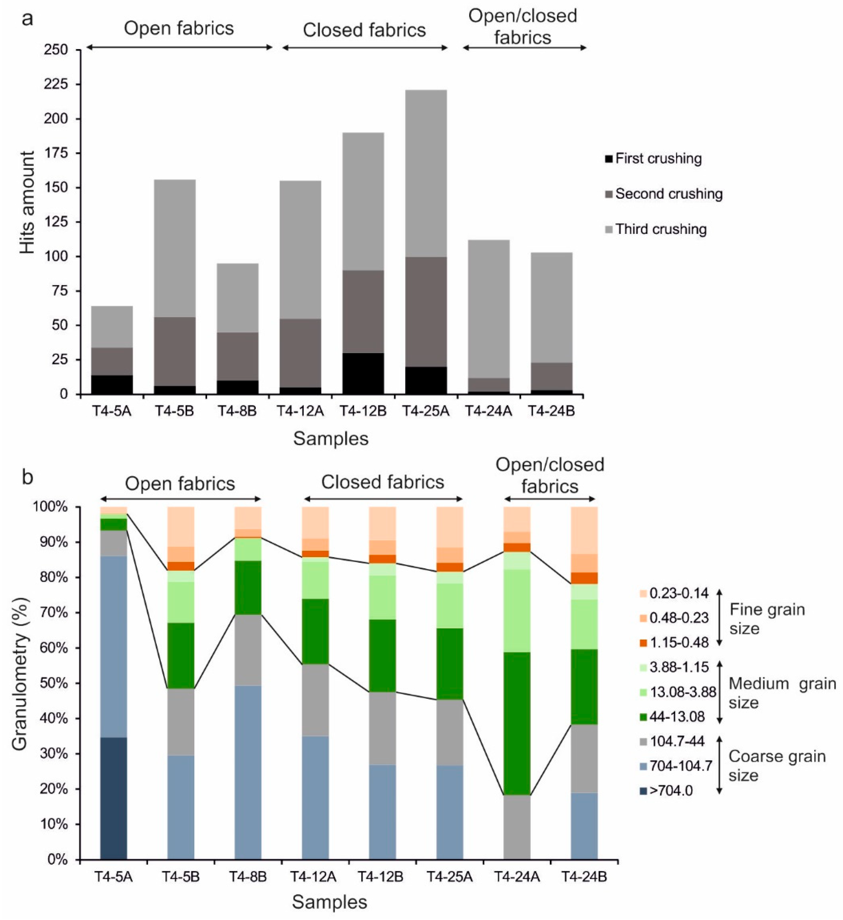 Minerals 14 00267 g011 Minerals 14 00267 g011