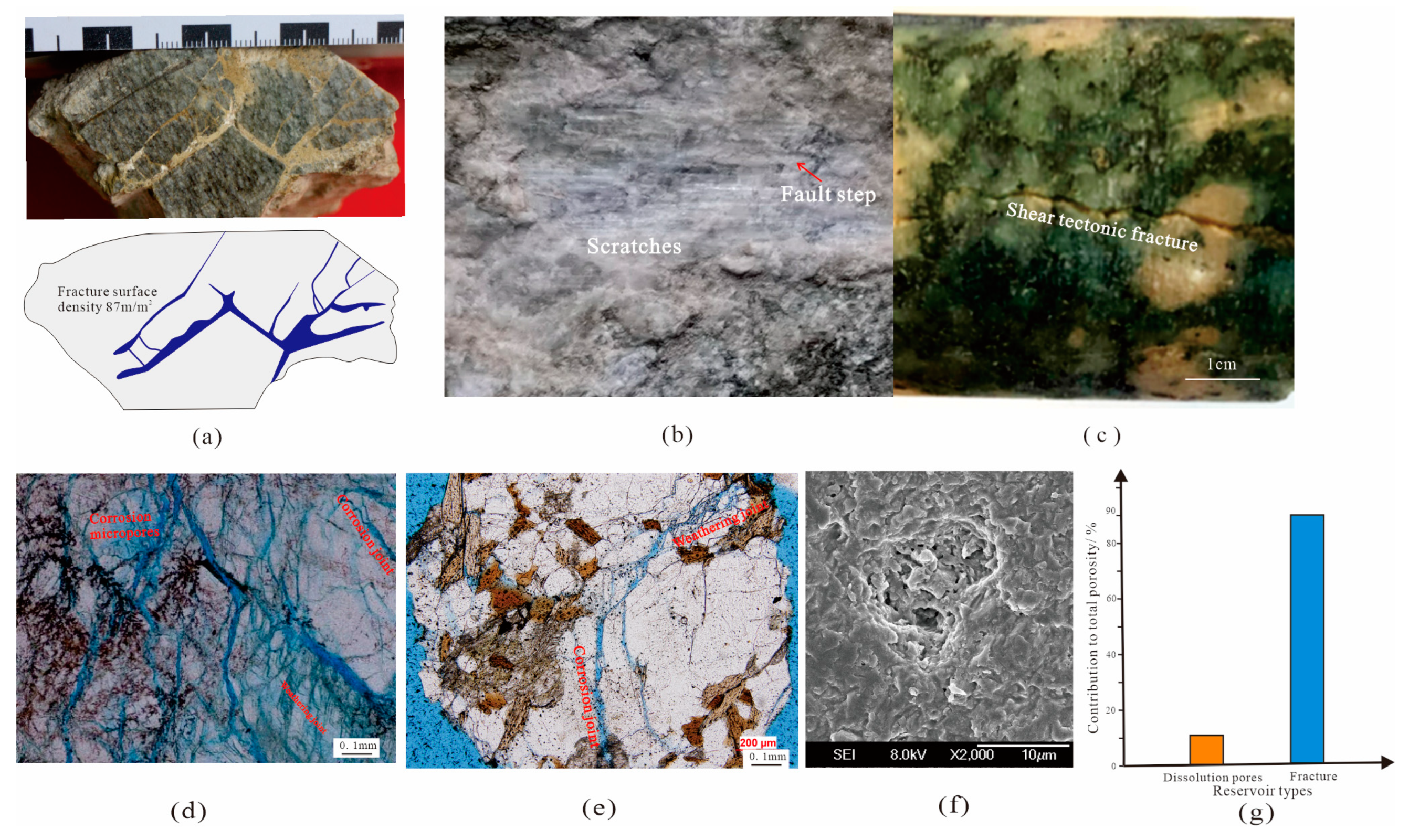 Minerals 14 00270 g002