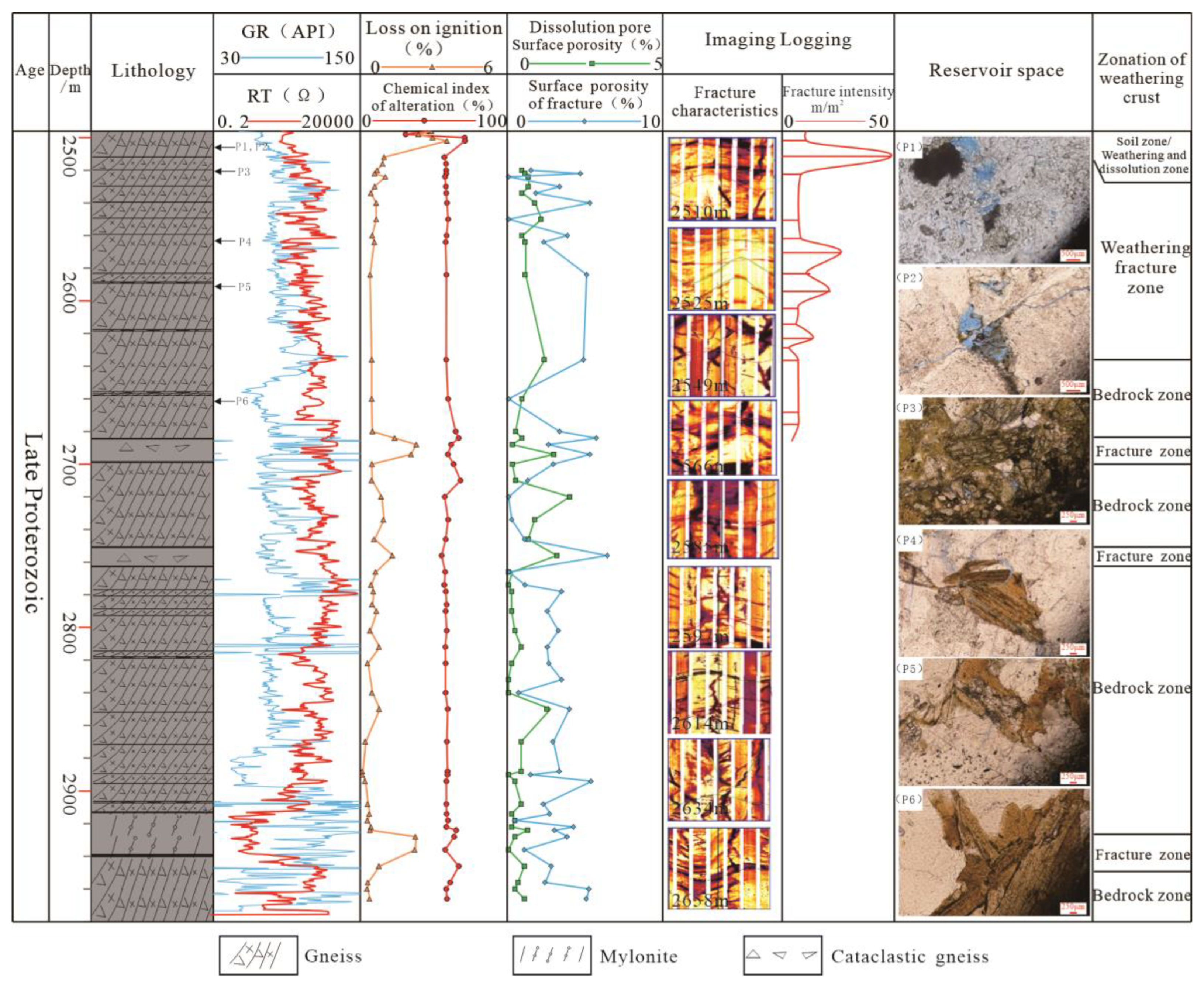 Minerals 14 00270 g005