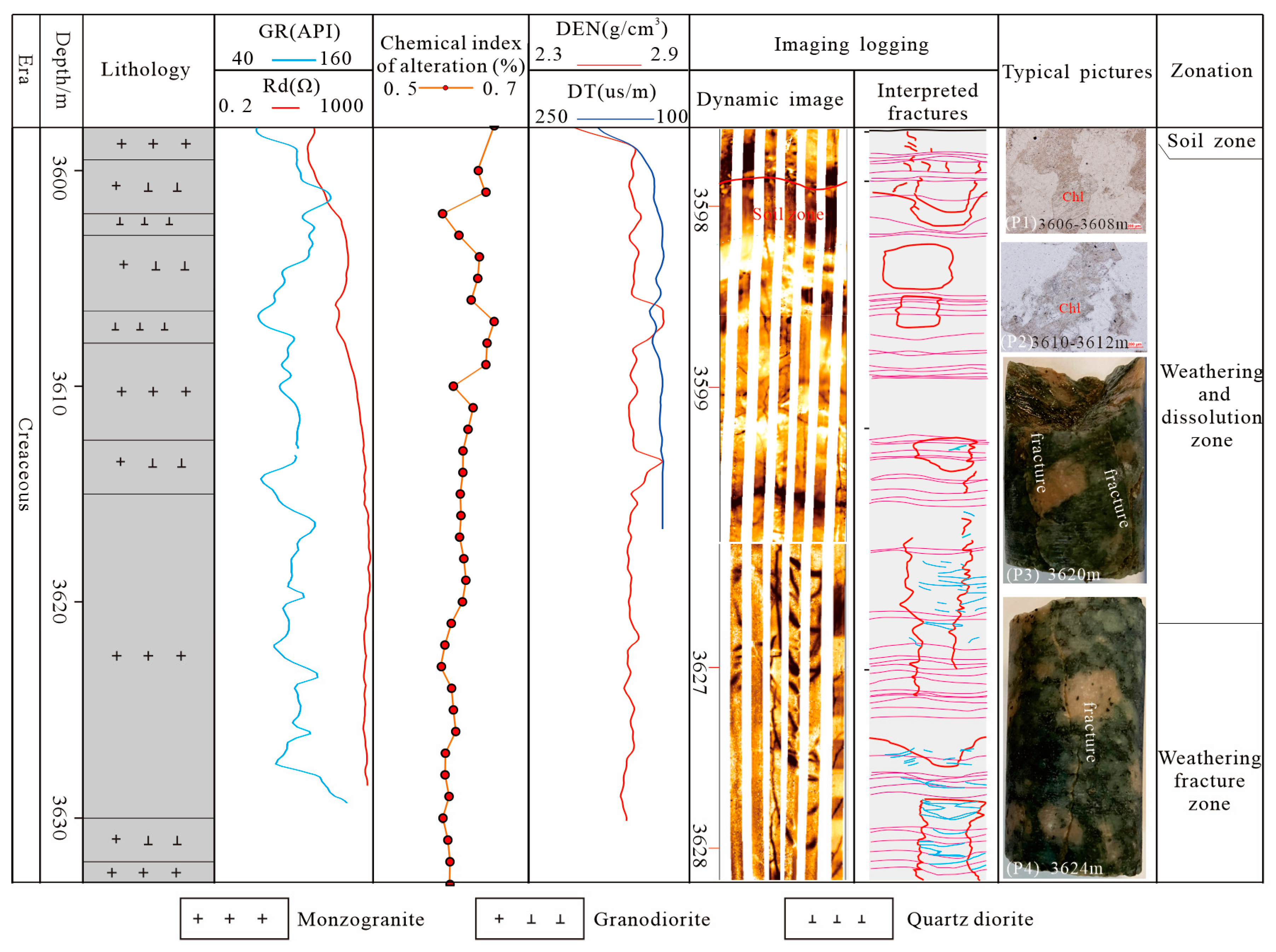 Minerals 14 00270 g006