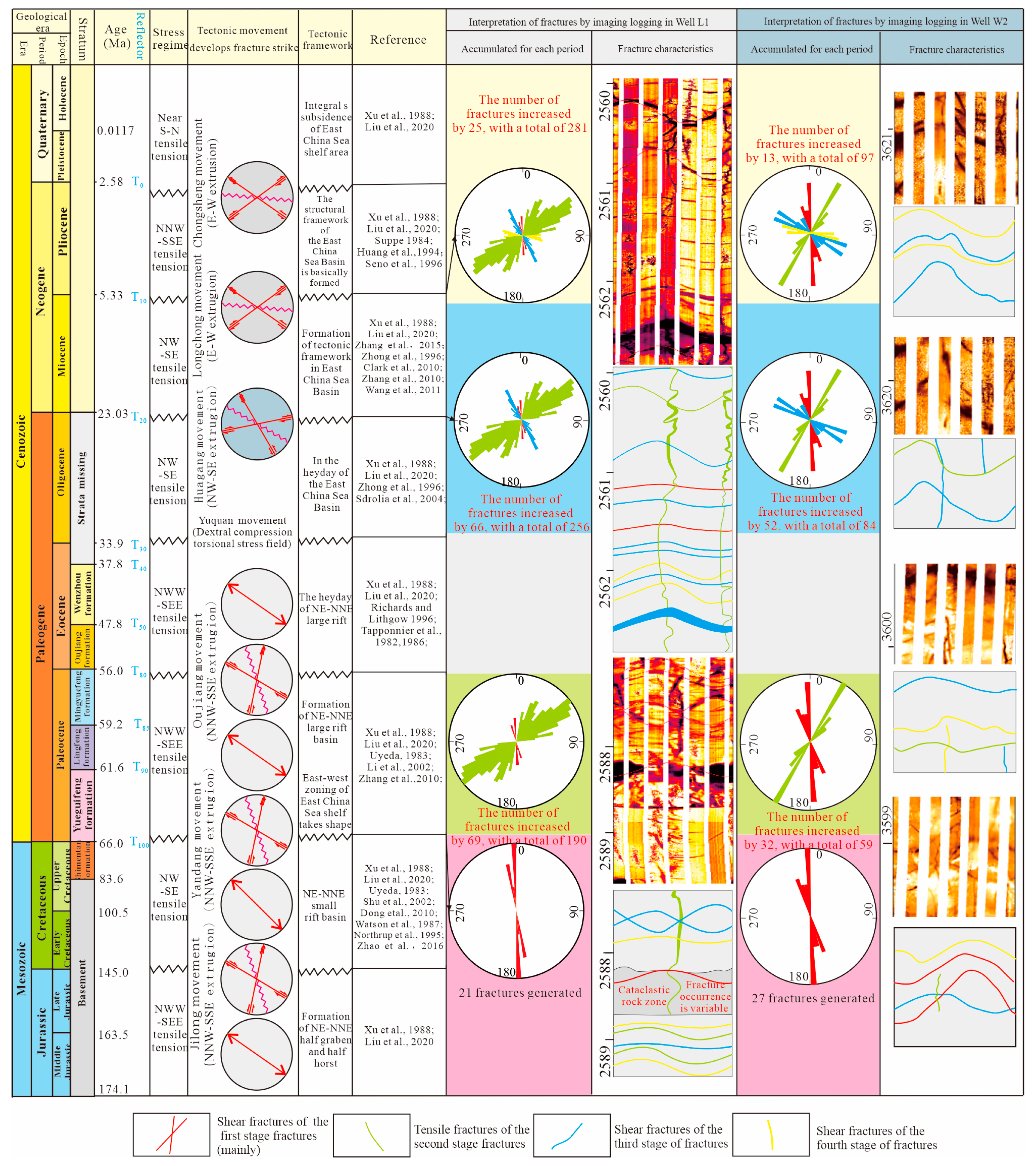 Minerals 14 00270 g007