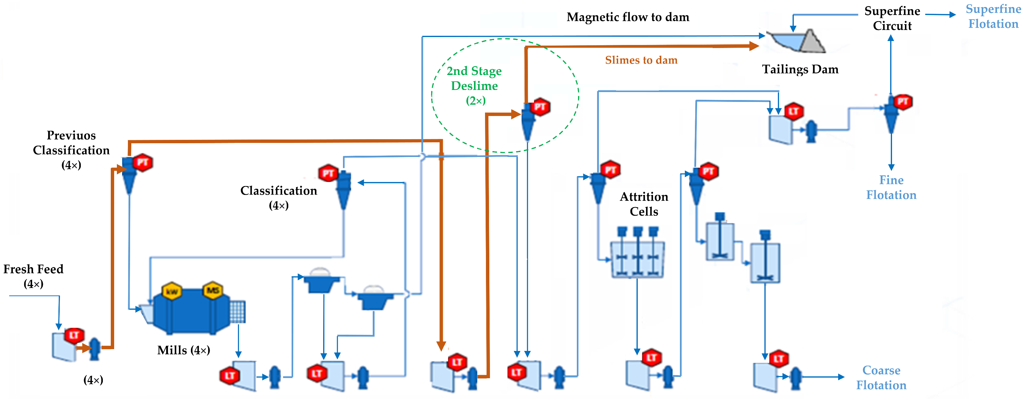 Minerals 14 00272 g001