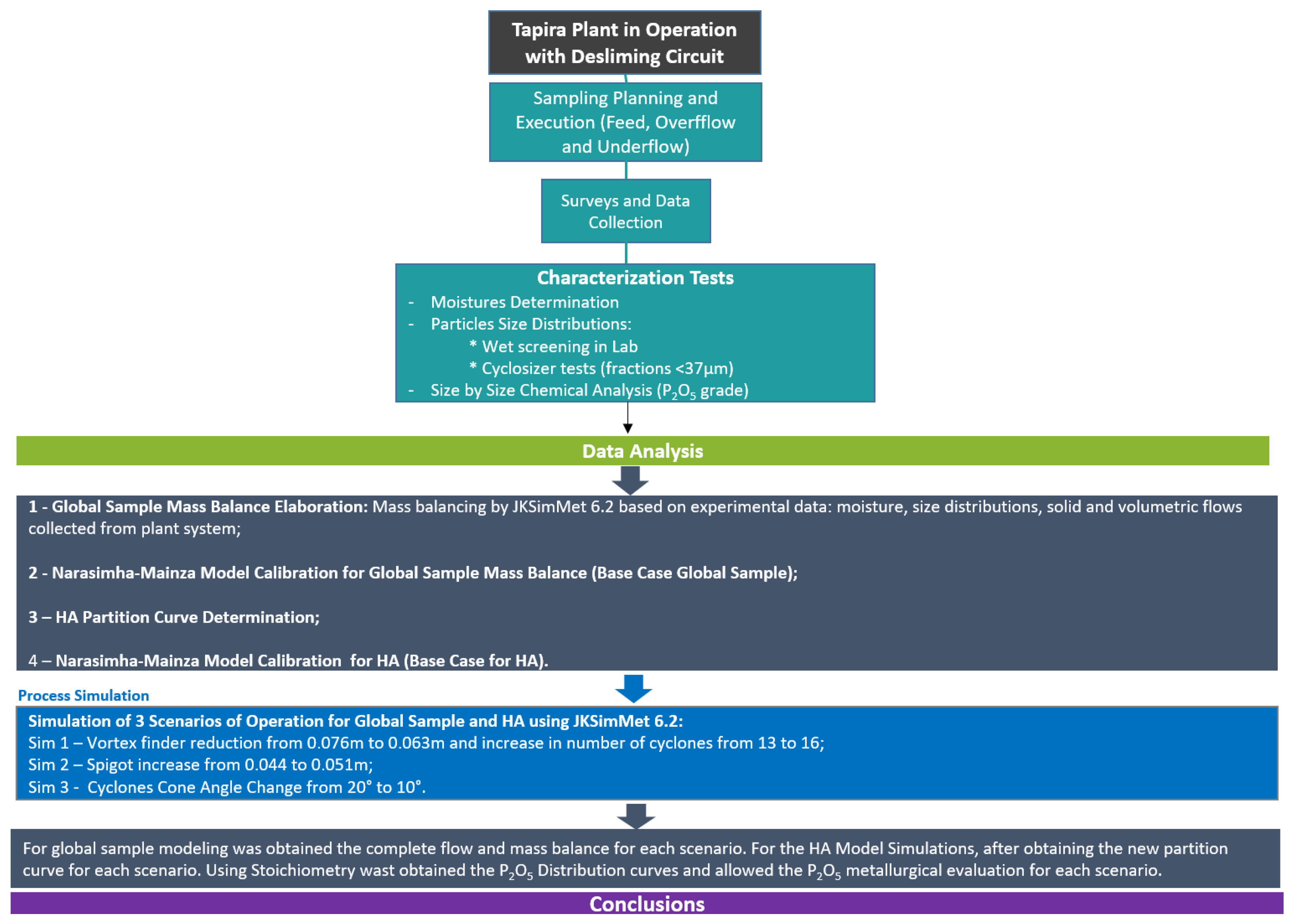 Minerals 14 00272 g002