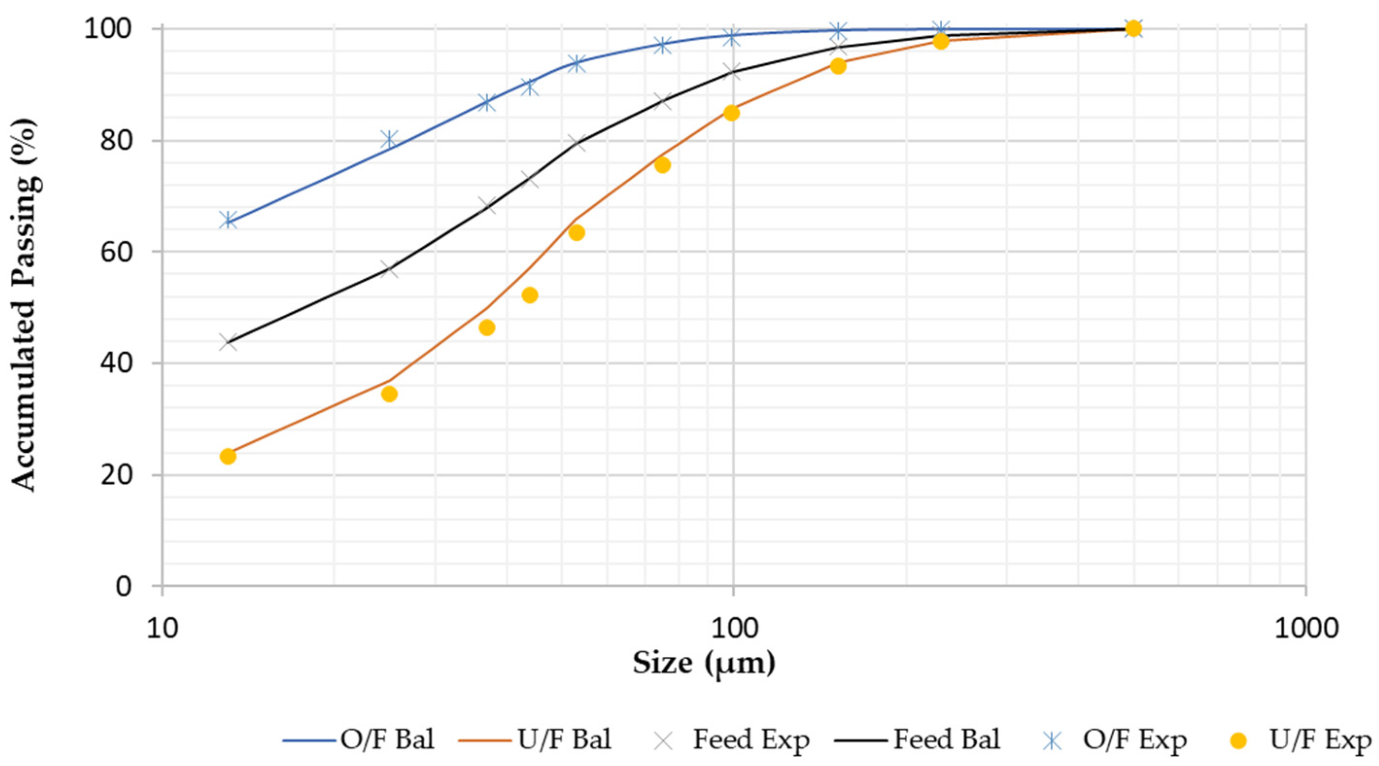 Minerals 14 00272 g004