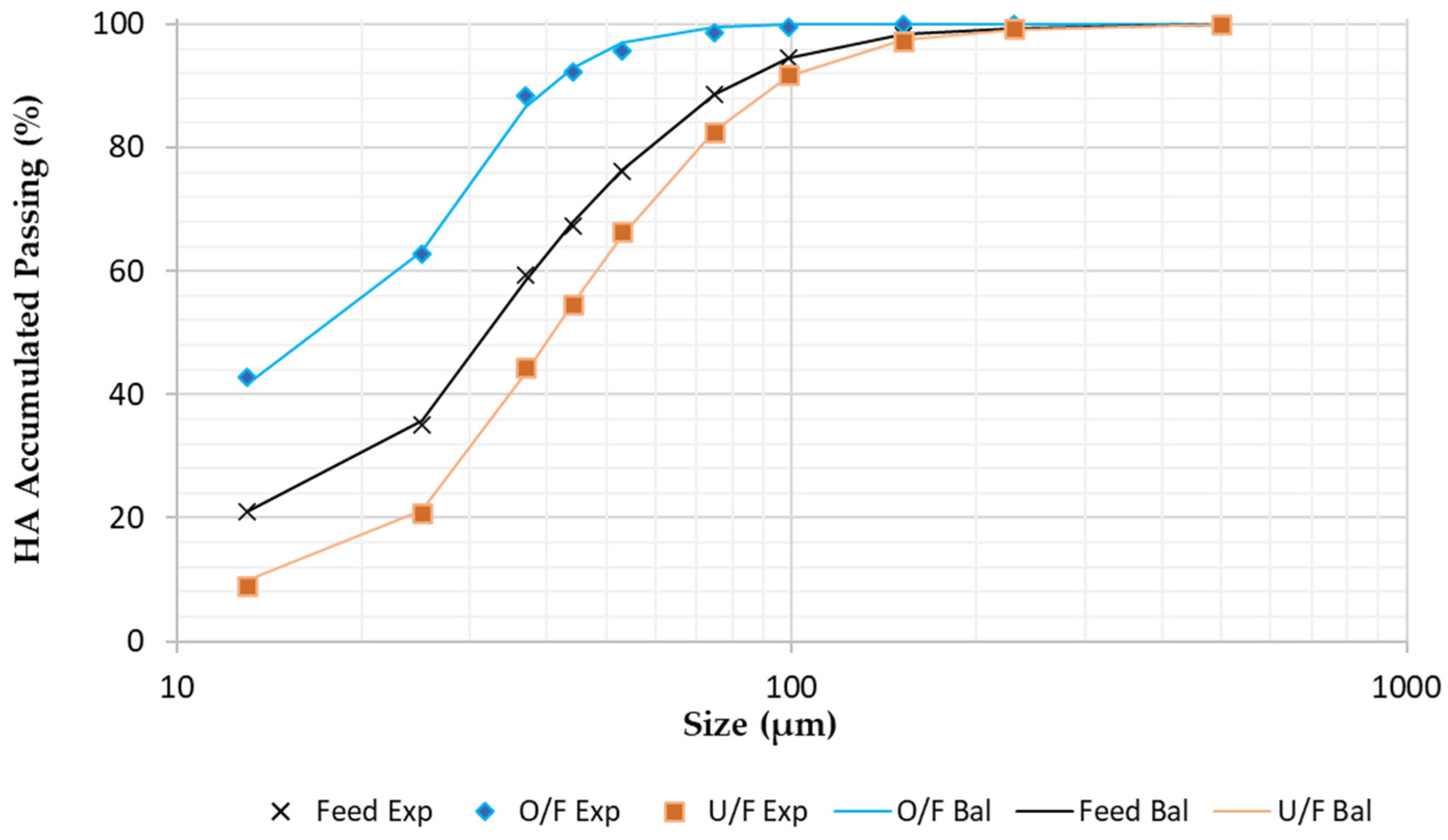 Minerals 14 00272 g006