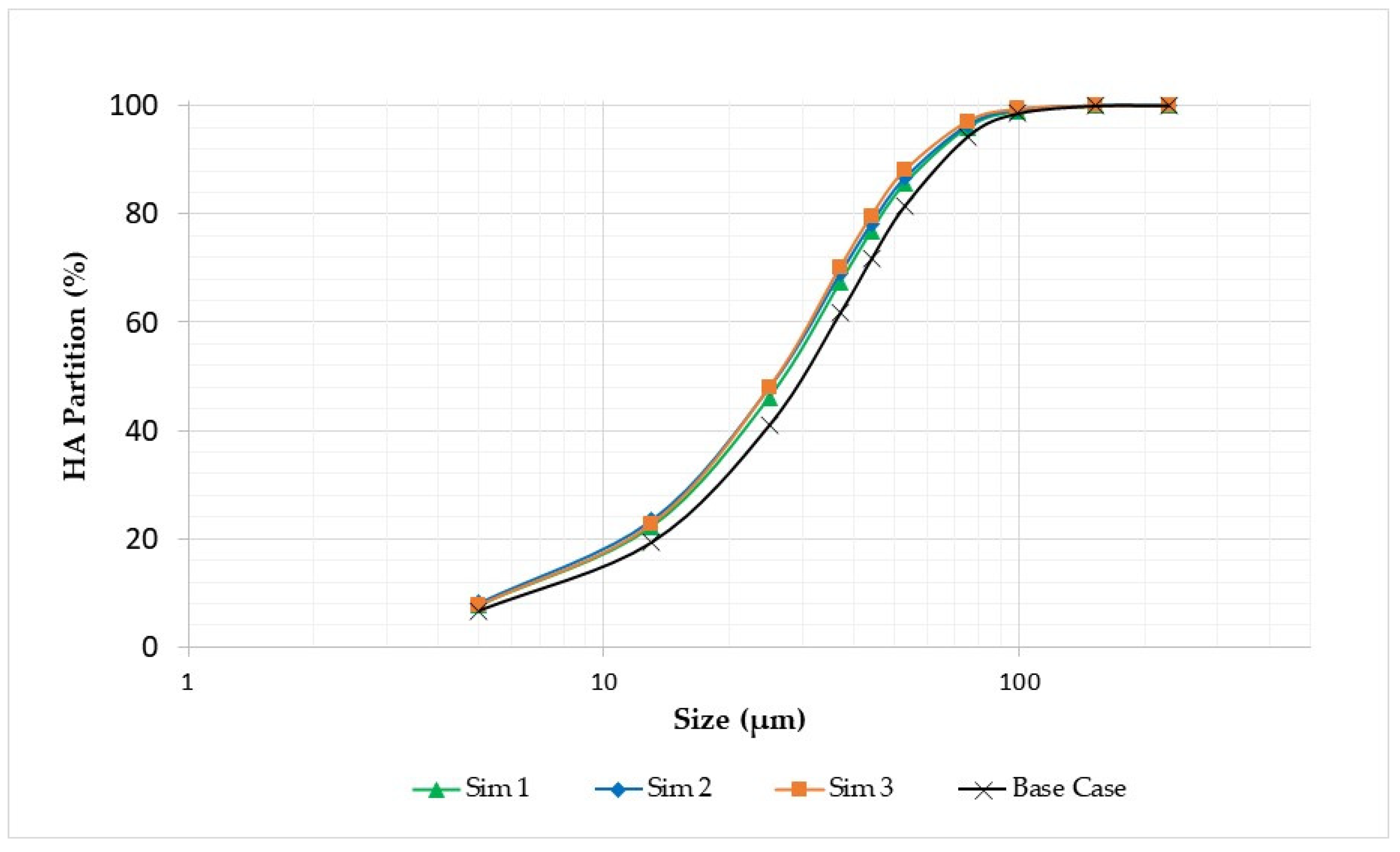 Minerals 14 00272 g008