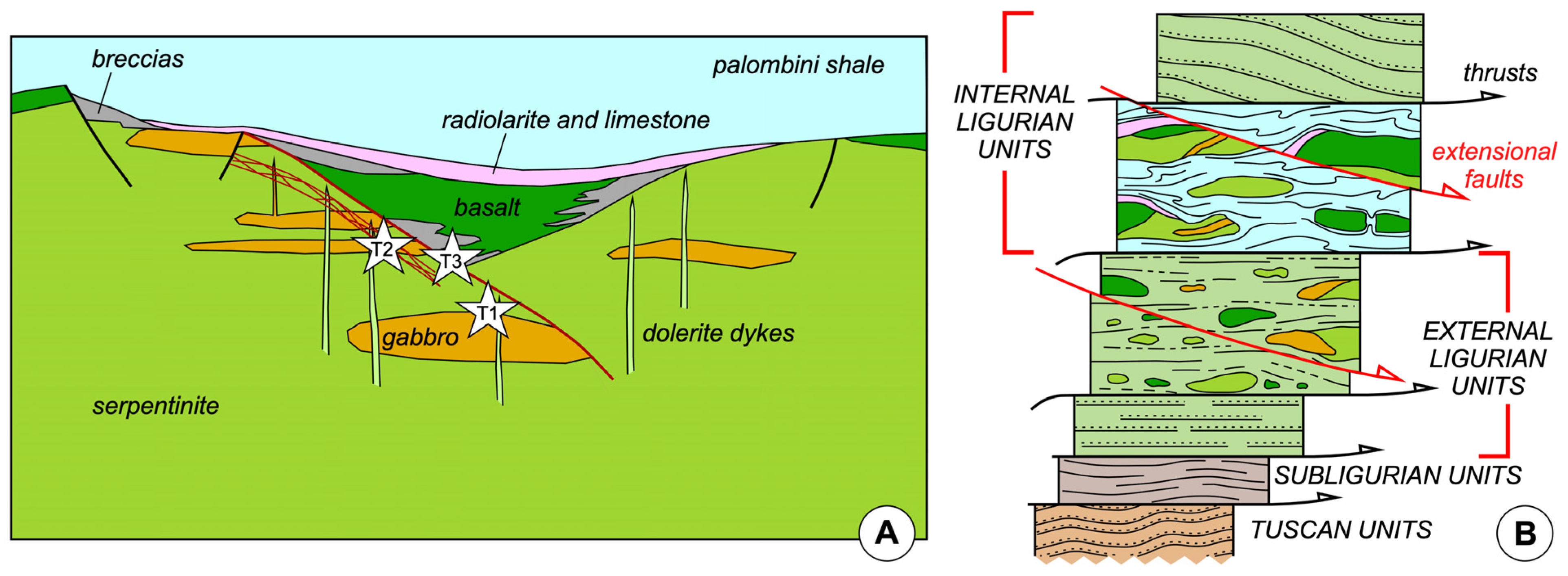 Minerals 14 00273 g002