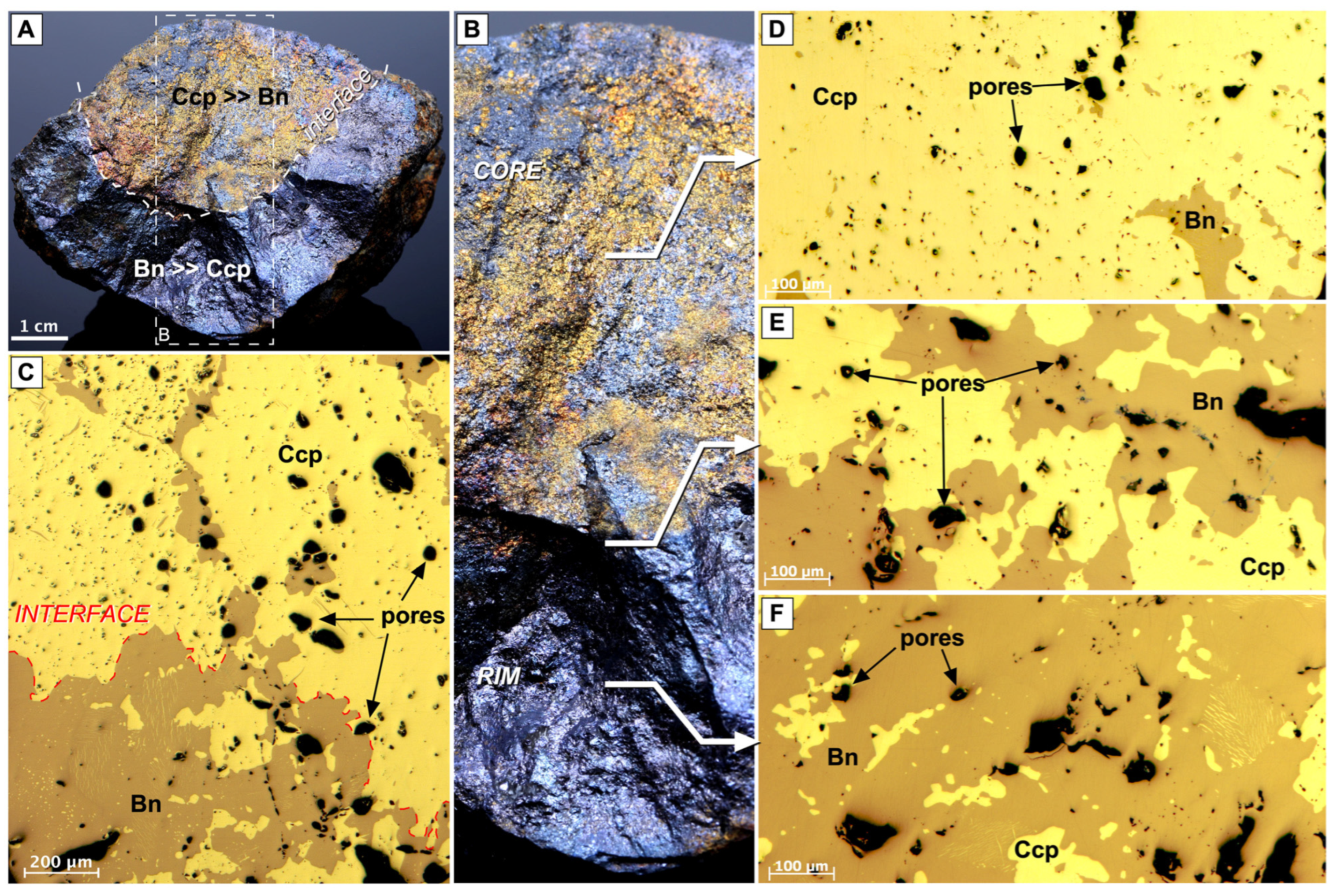 Minerals 14 00273 g013