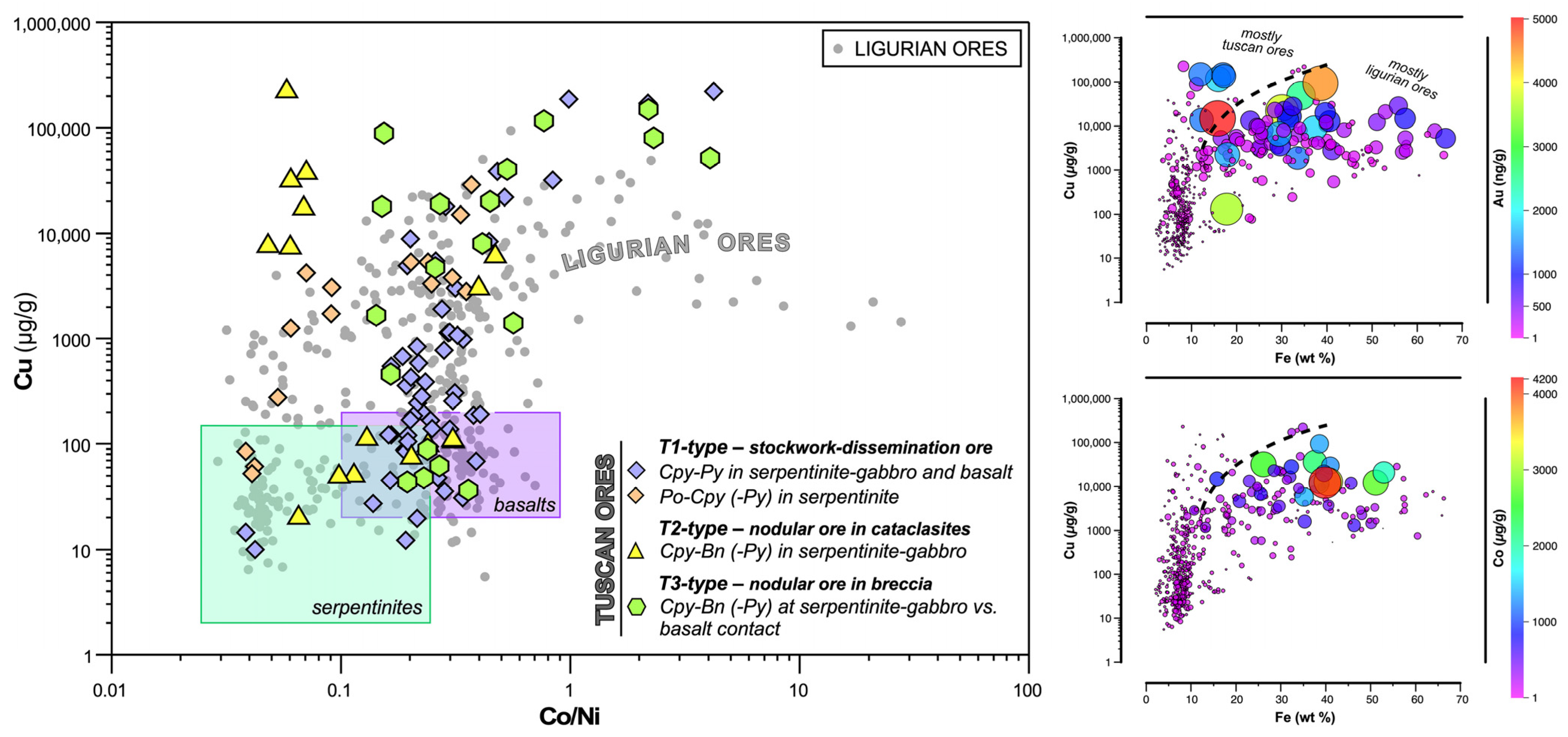 Minerals 14 00273 g016