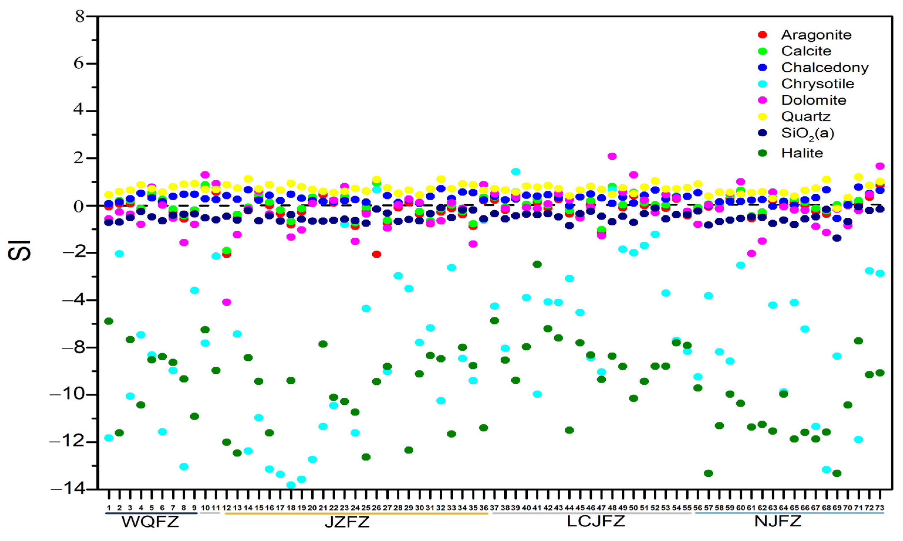 Minerals 14 00274 g007