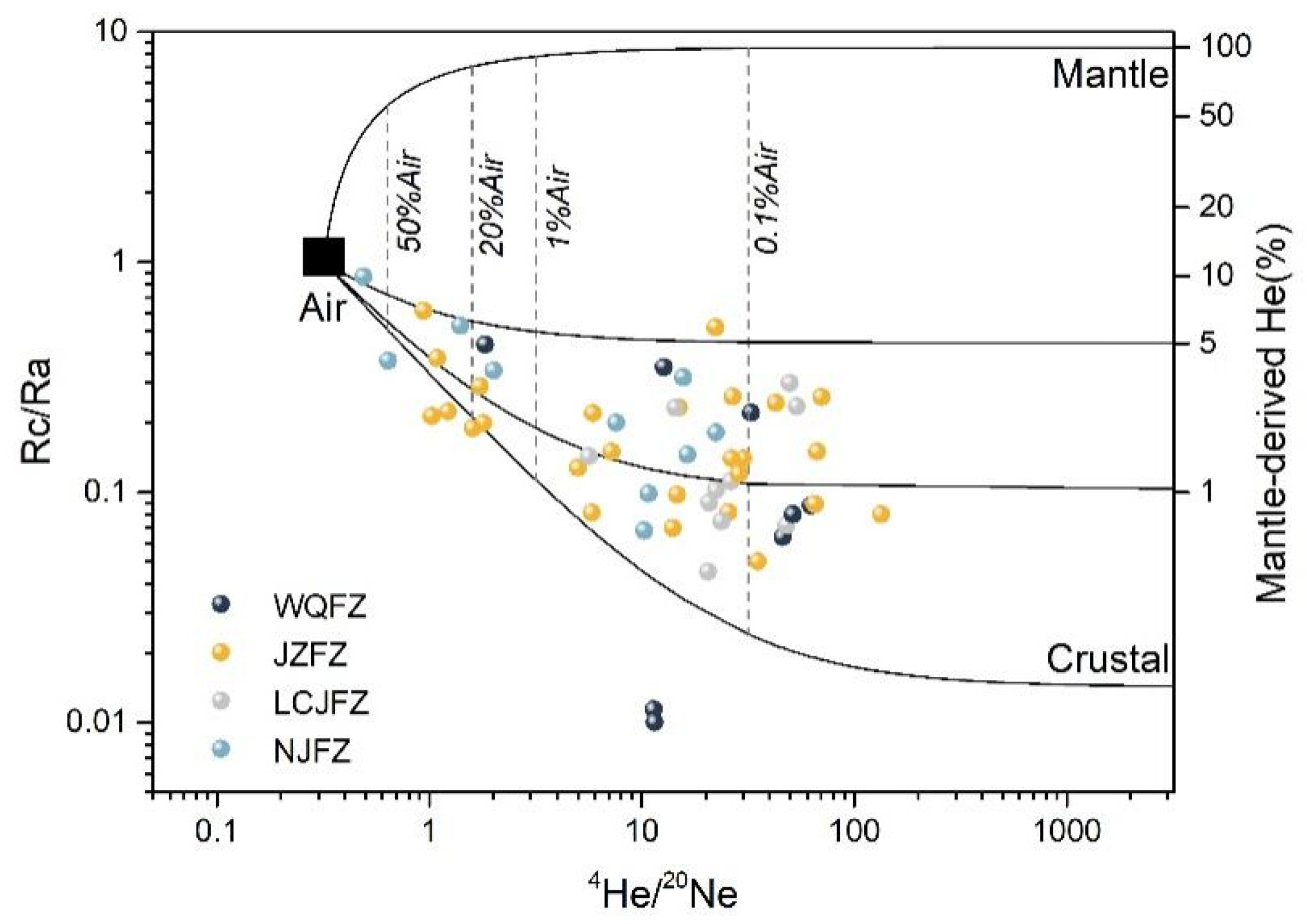 Minerals 14 00274 g008