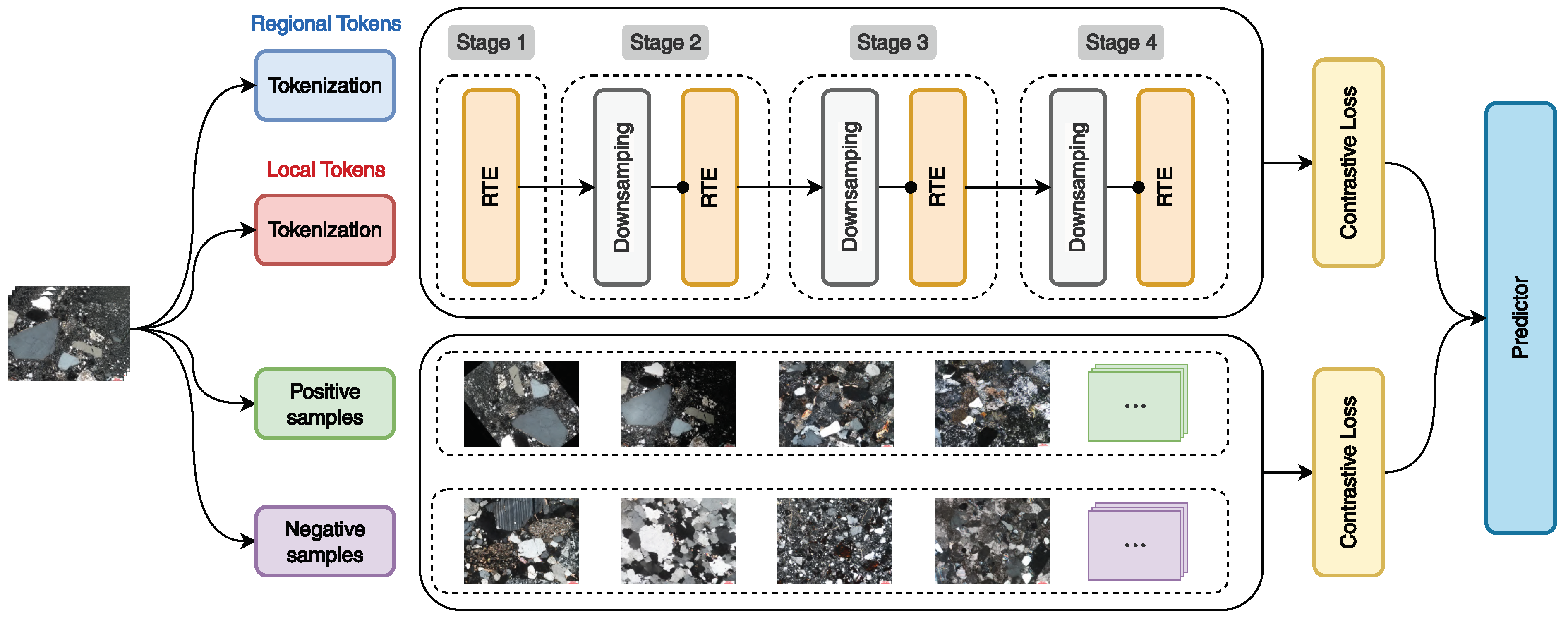 Minerals 14 00275 g005