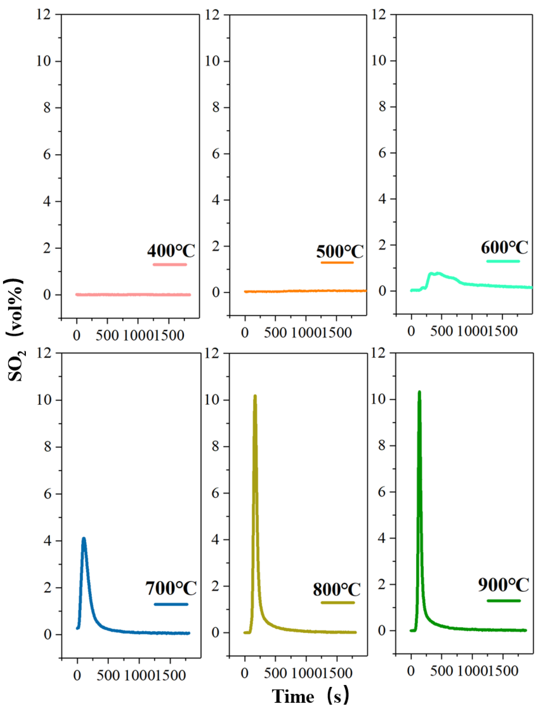 Minerals 14 00276 g005