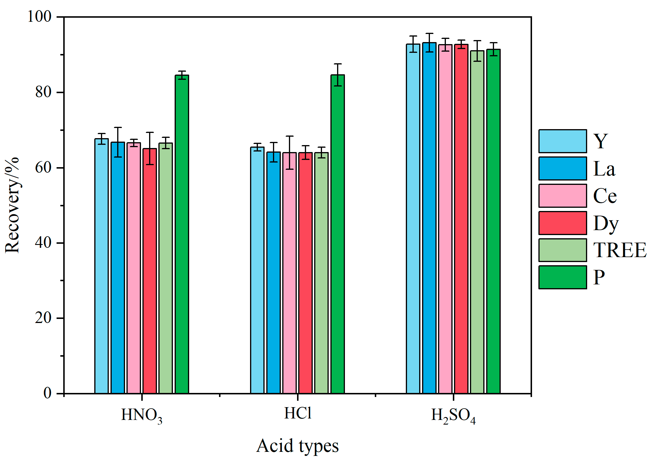 Minerals 14 00277 g002 Minerals 14 00277 g002