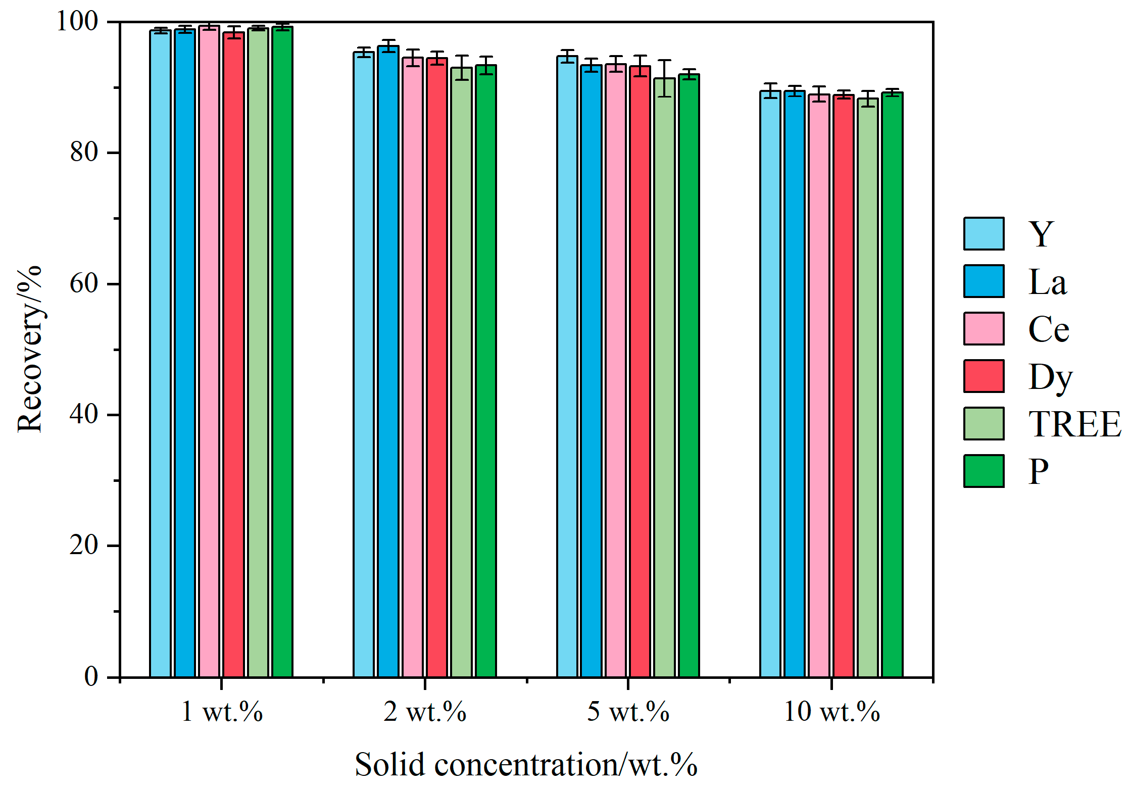 Minerals 14 00277 g003 Minerals 14 00277 g003
