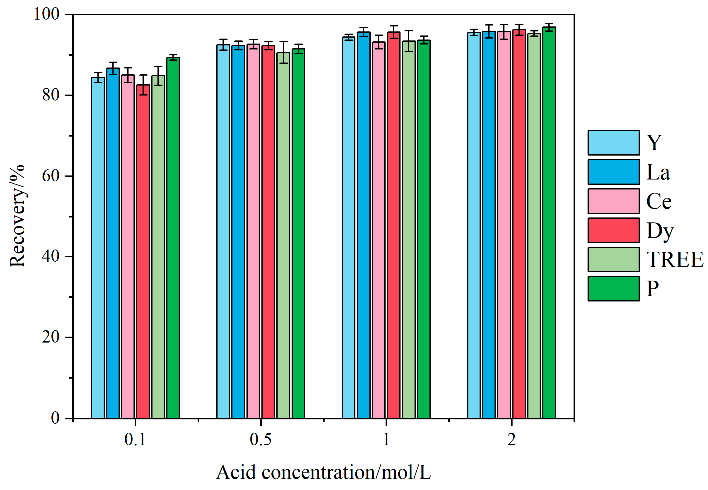 Minerals 14 00277 g004 Minerals 14 00277 g004