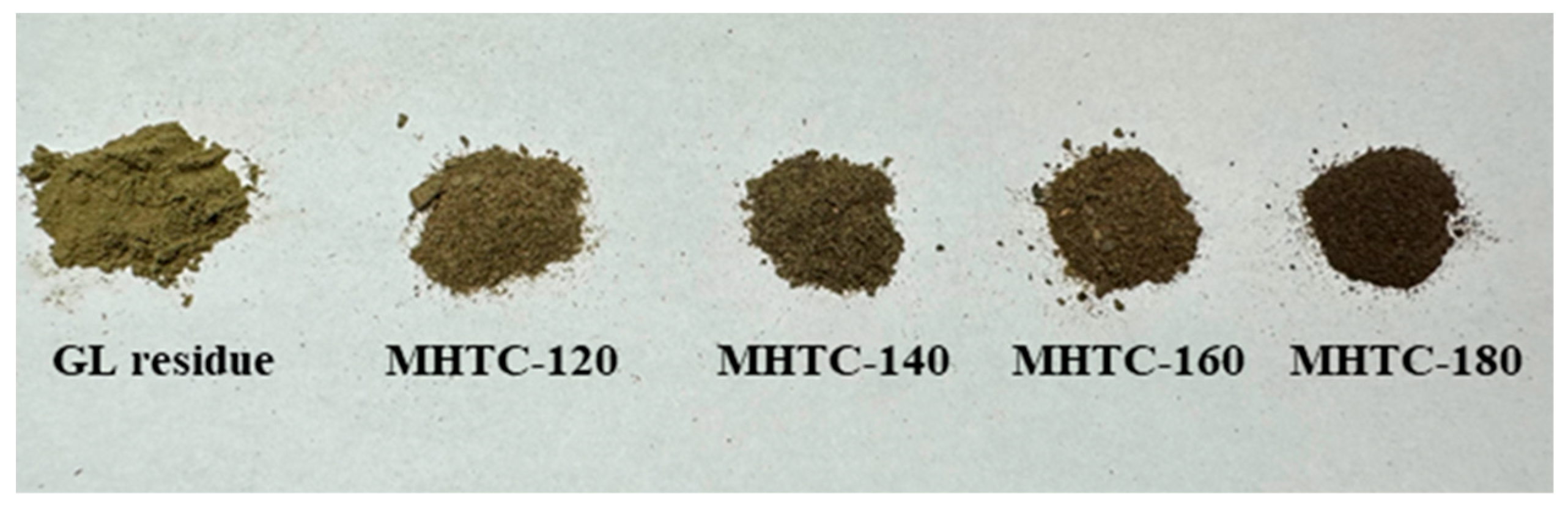 Minerals 14 00277 g005 Minerals 14 00277 g005