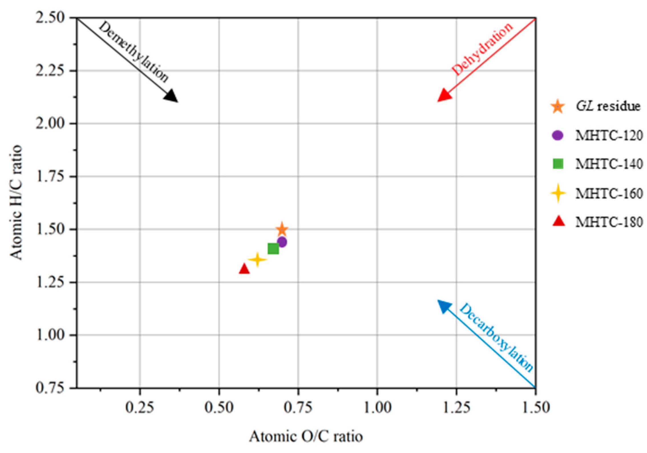 Minerals 14 00277 g007 Minerals 14 00277 g007