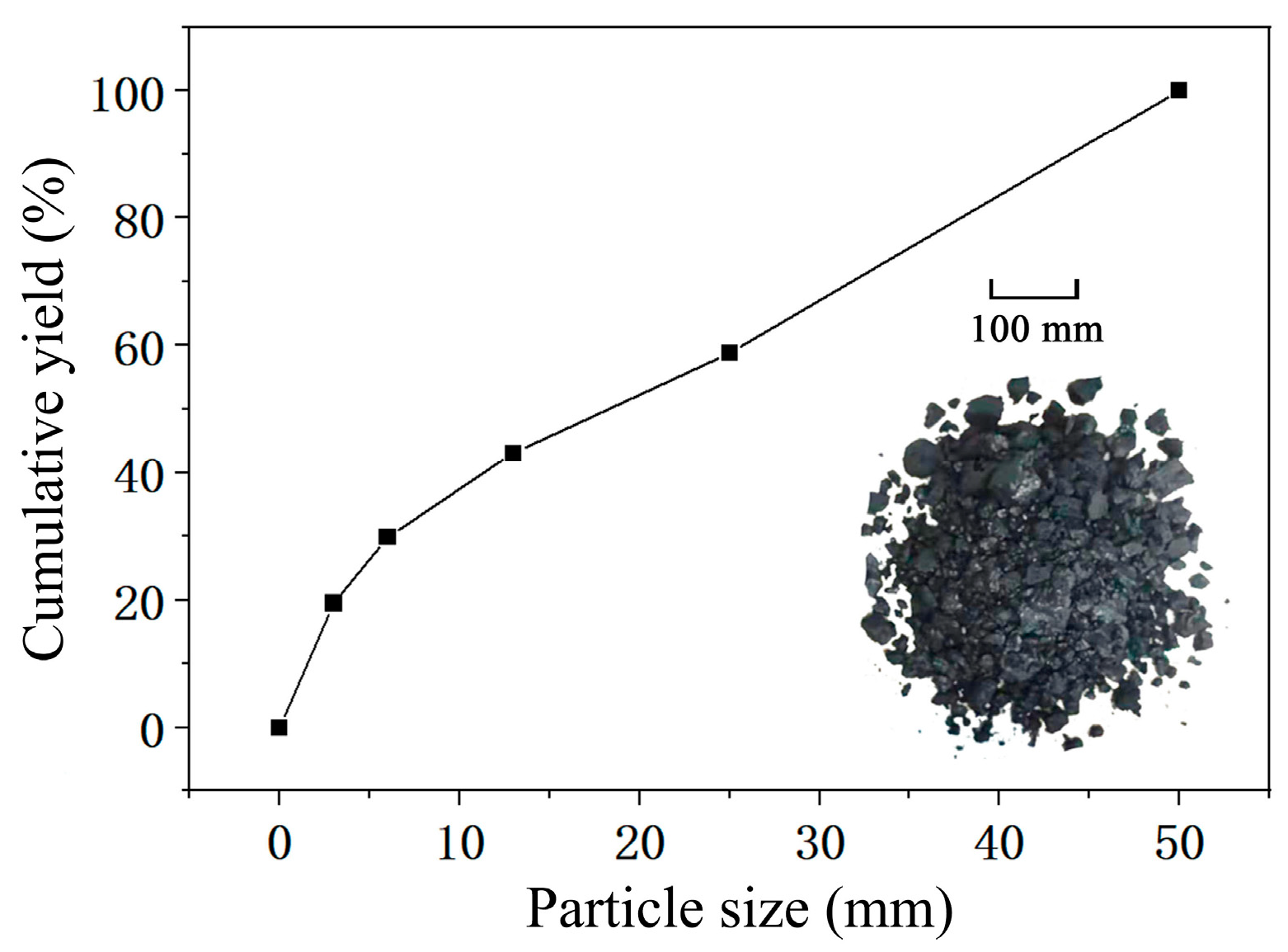 Minerals 14 00278 g007