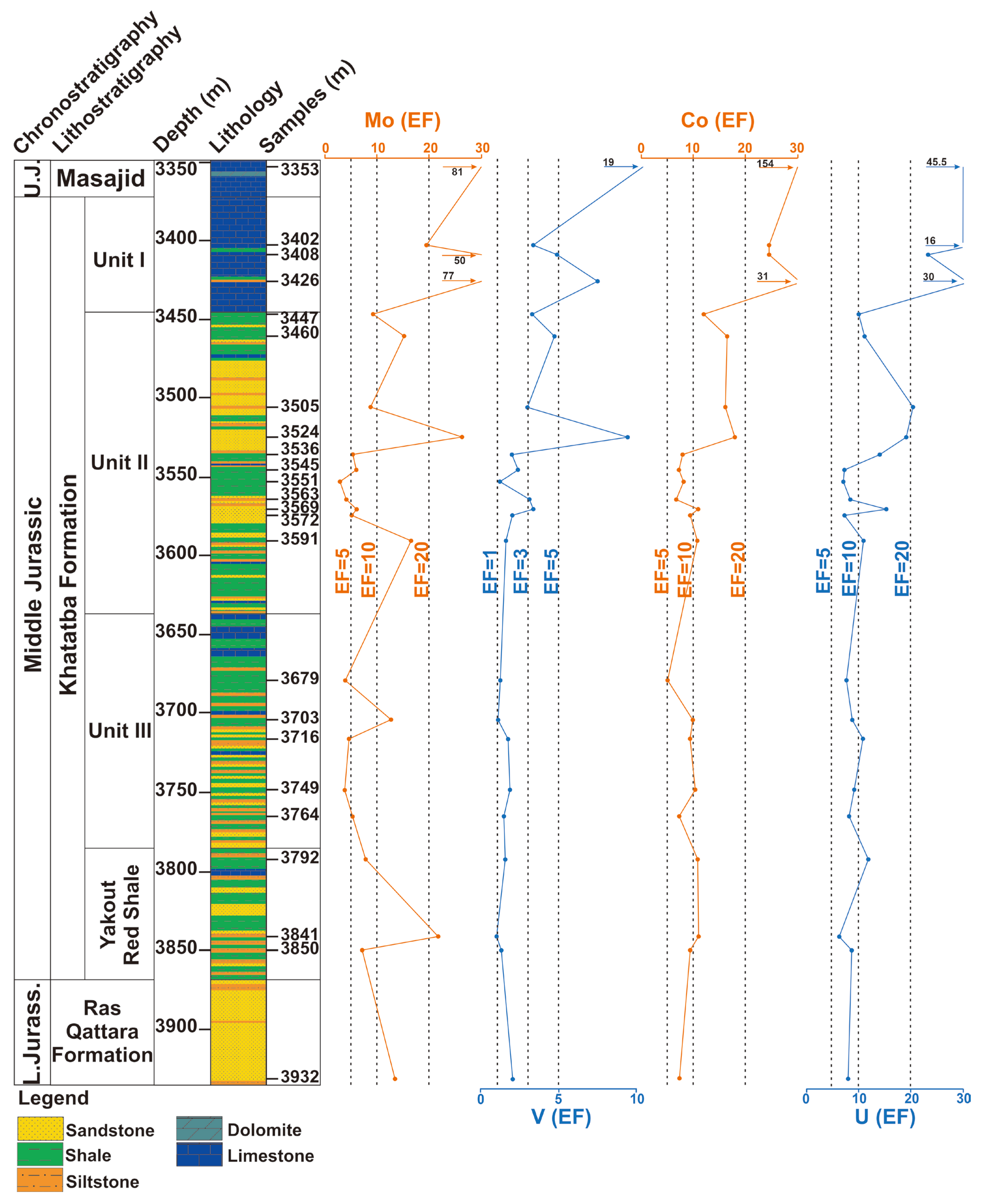 Minerals 14 00281 g003
