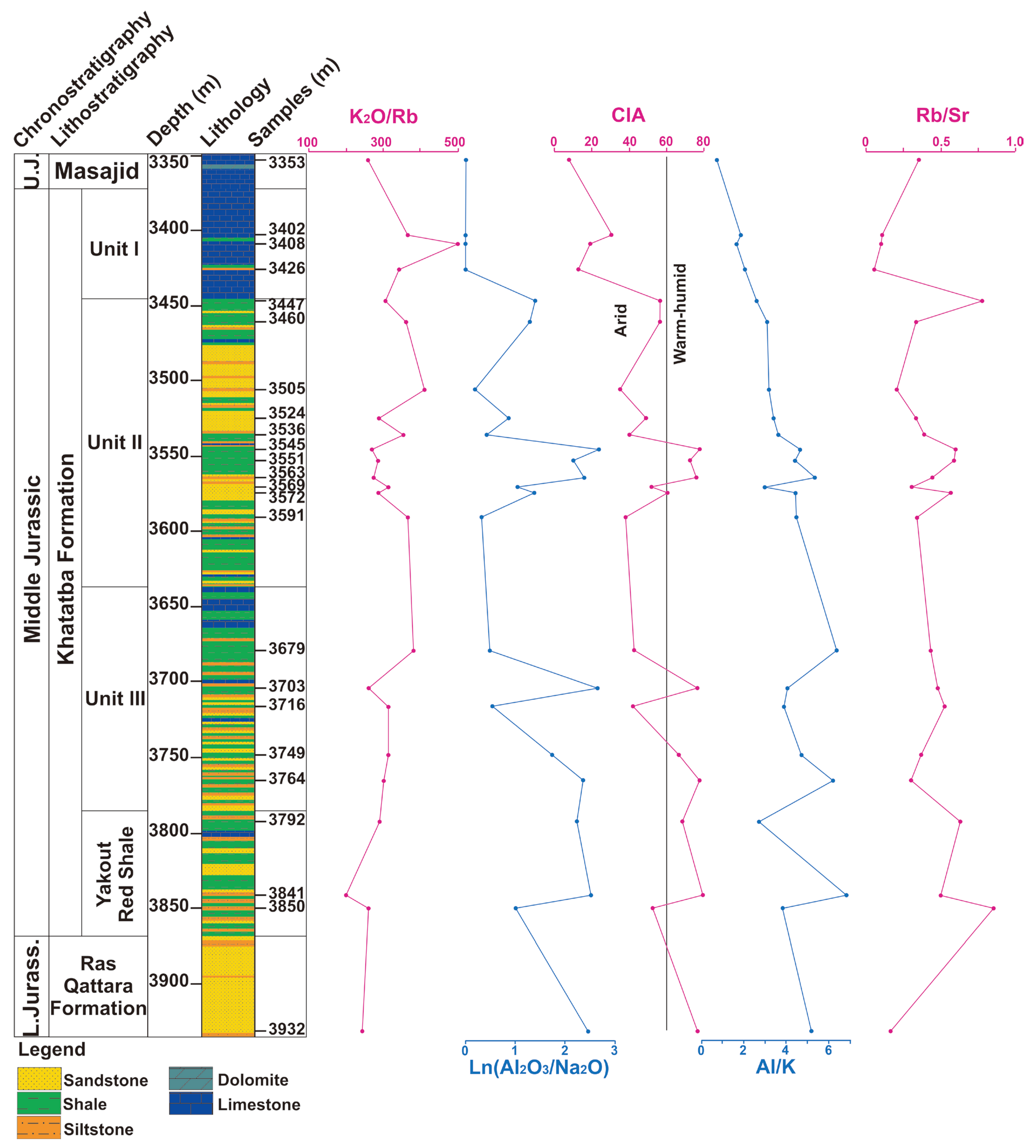 Minerals 14 00281 g004