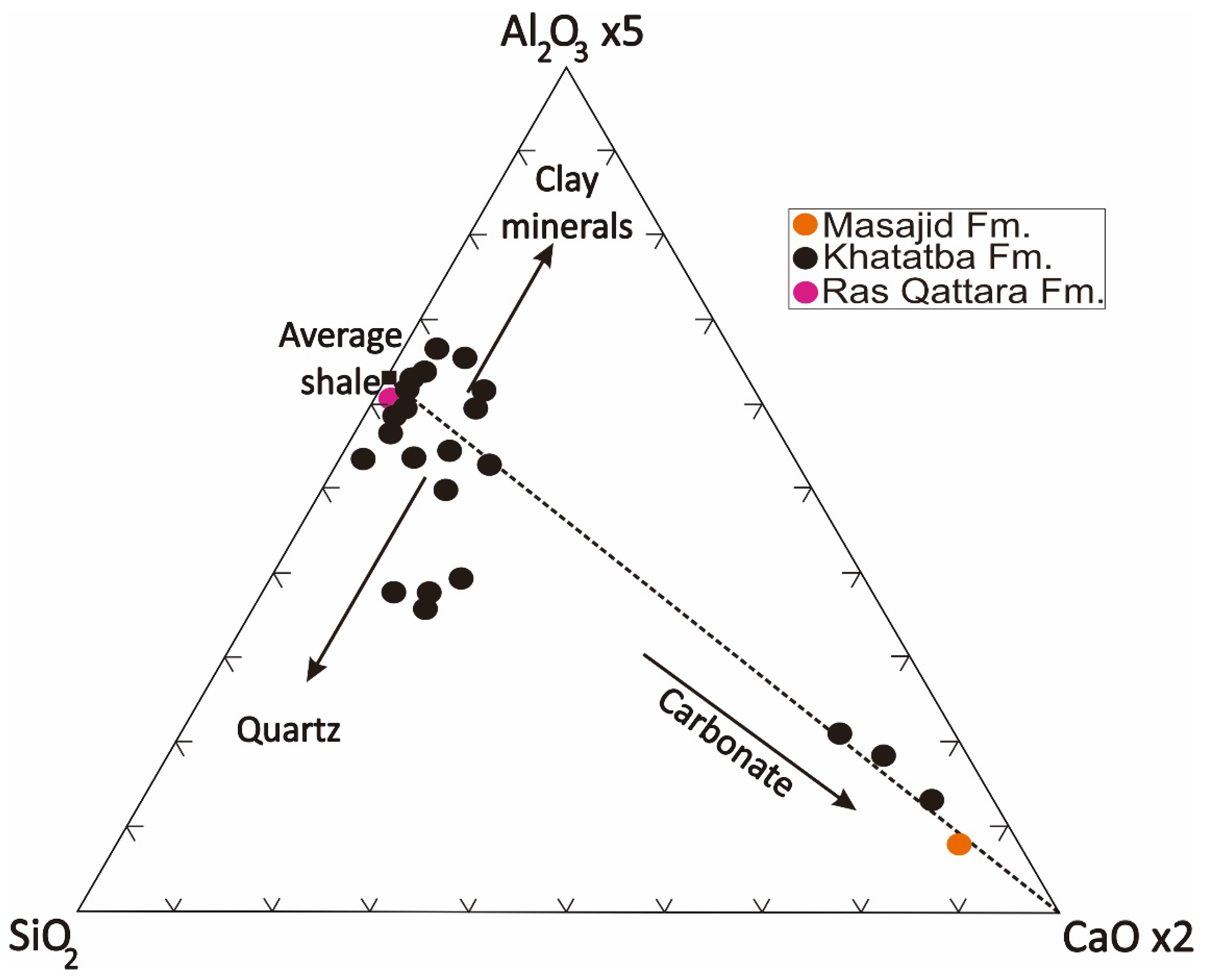 Minerals 14 00281 g008