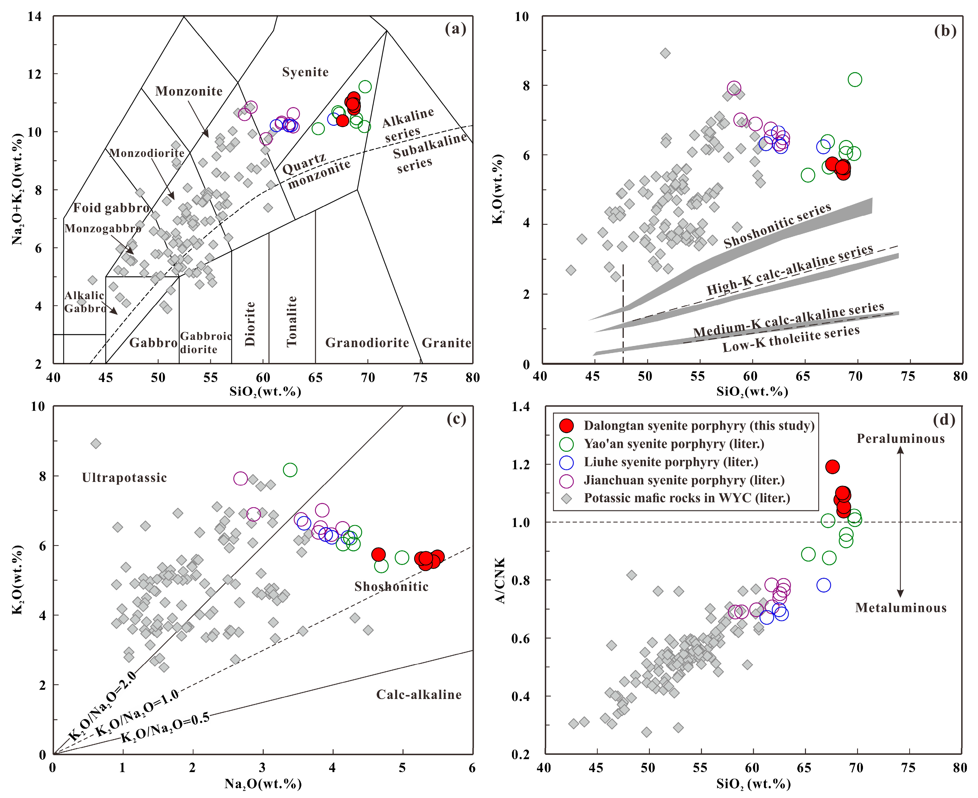 Minerals 14 00282 g004