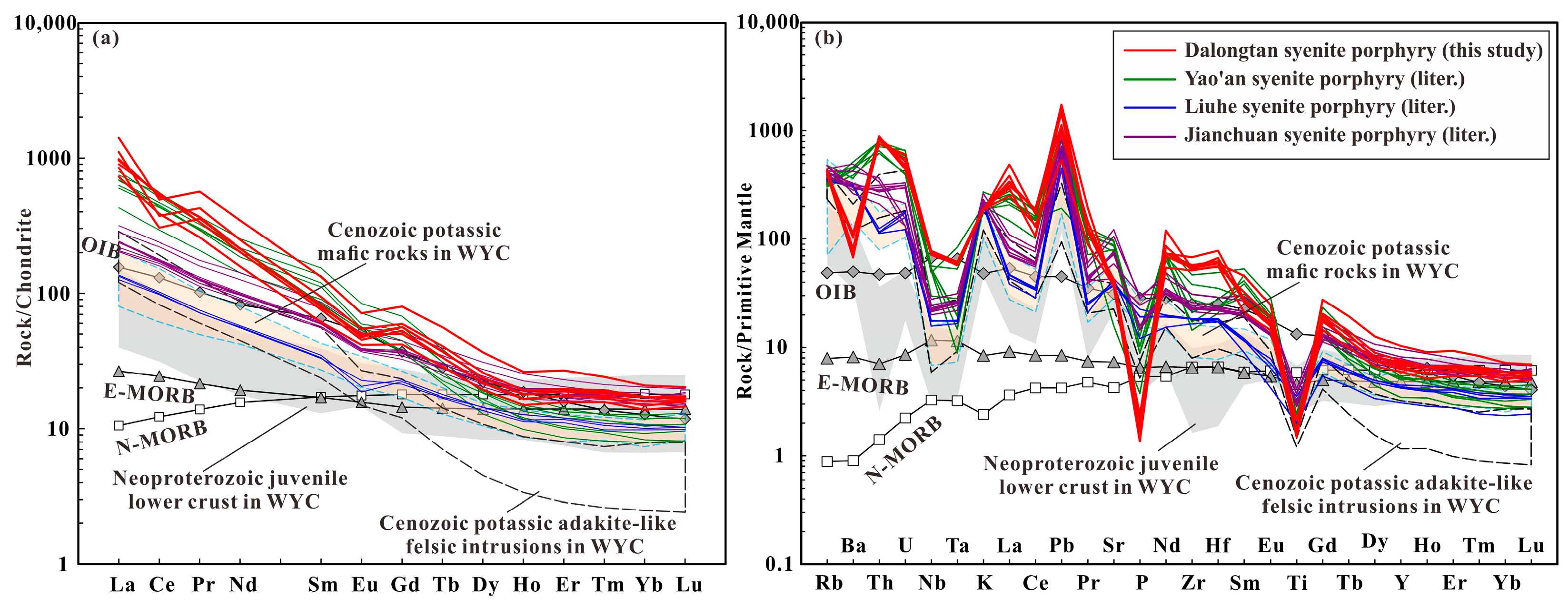 Minerals 14 00282 g006