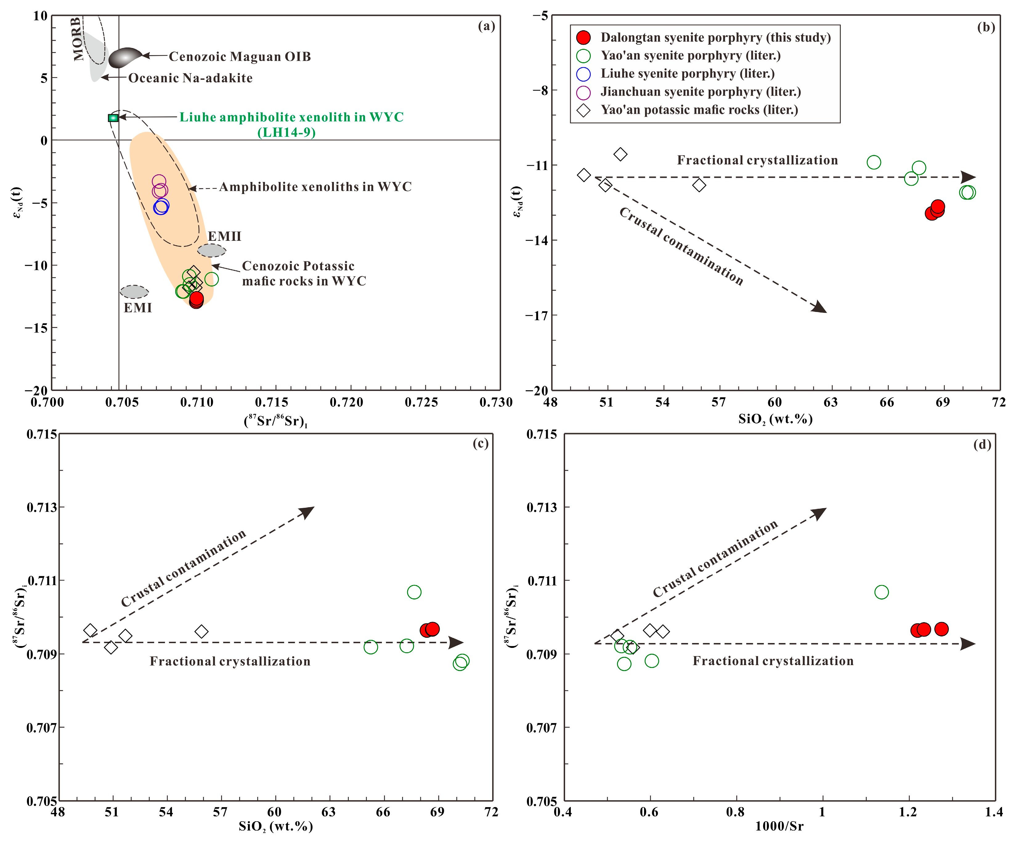 Minerals 14 00282 g007