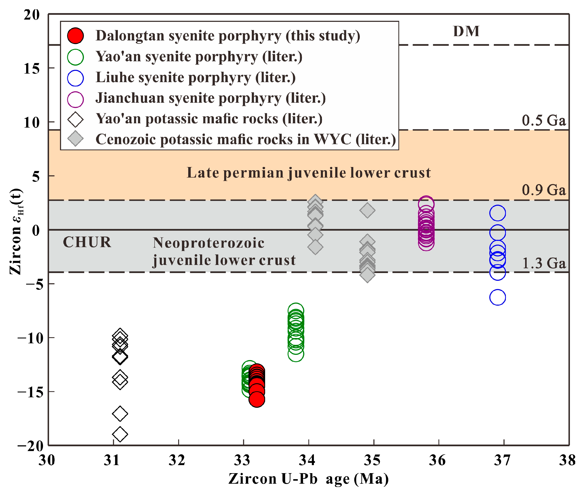 Minerals 14 00282 g008