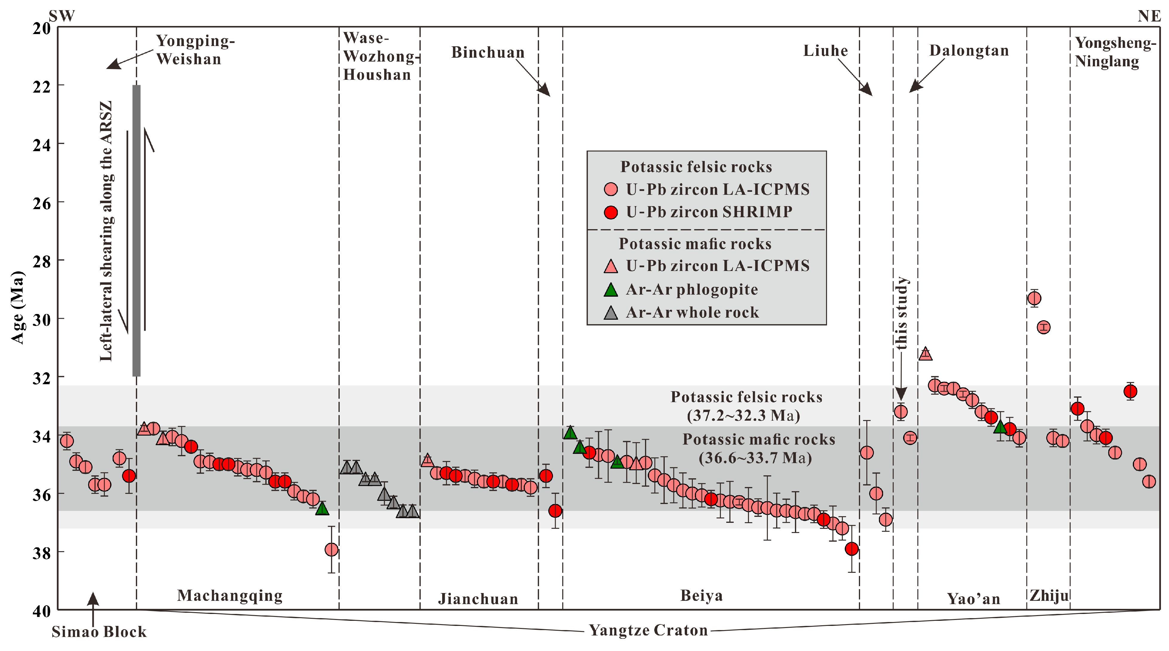 Minerals 14 00282 g009