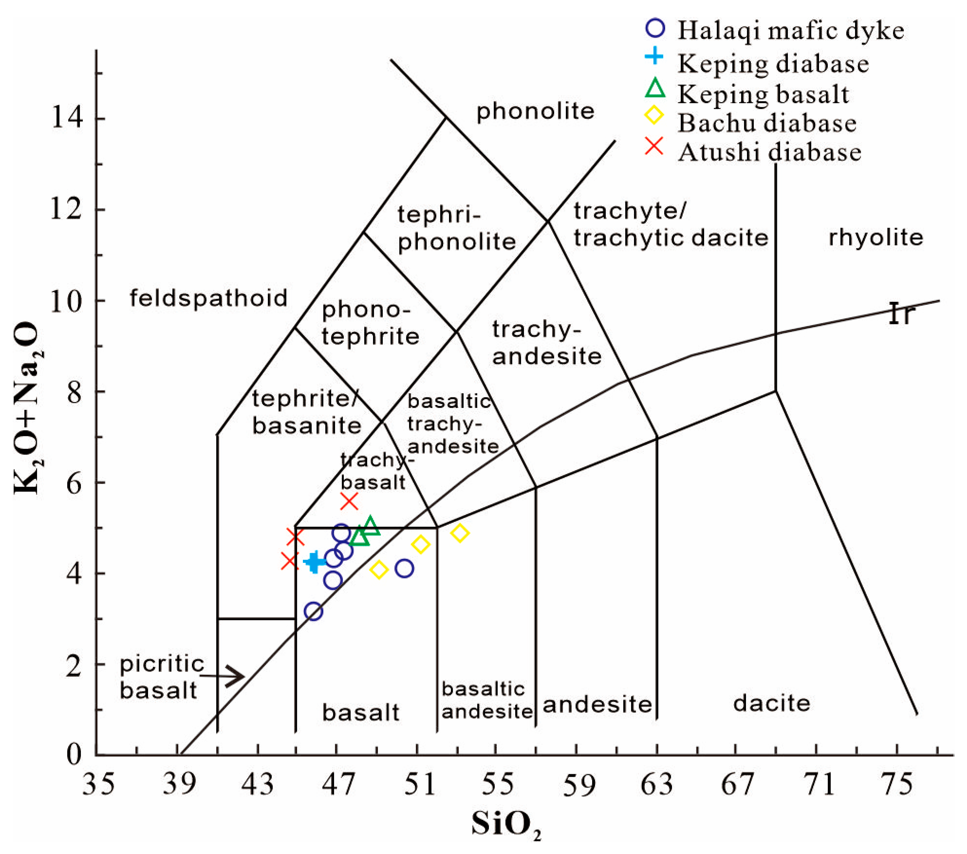 Minerals 14 00283 g004