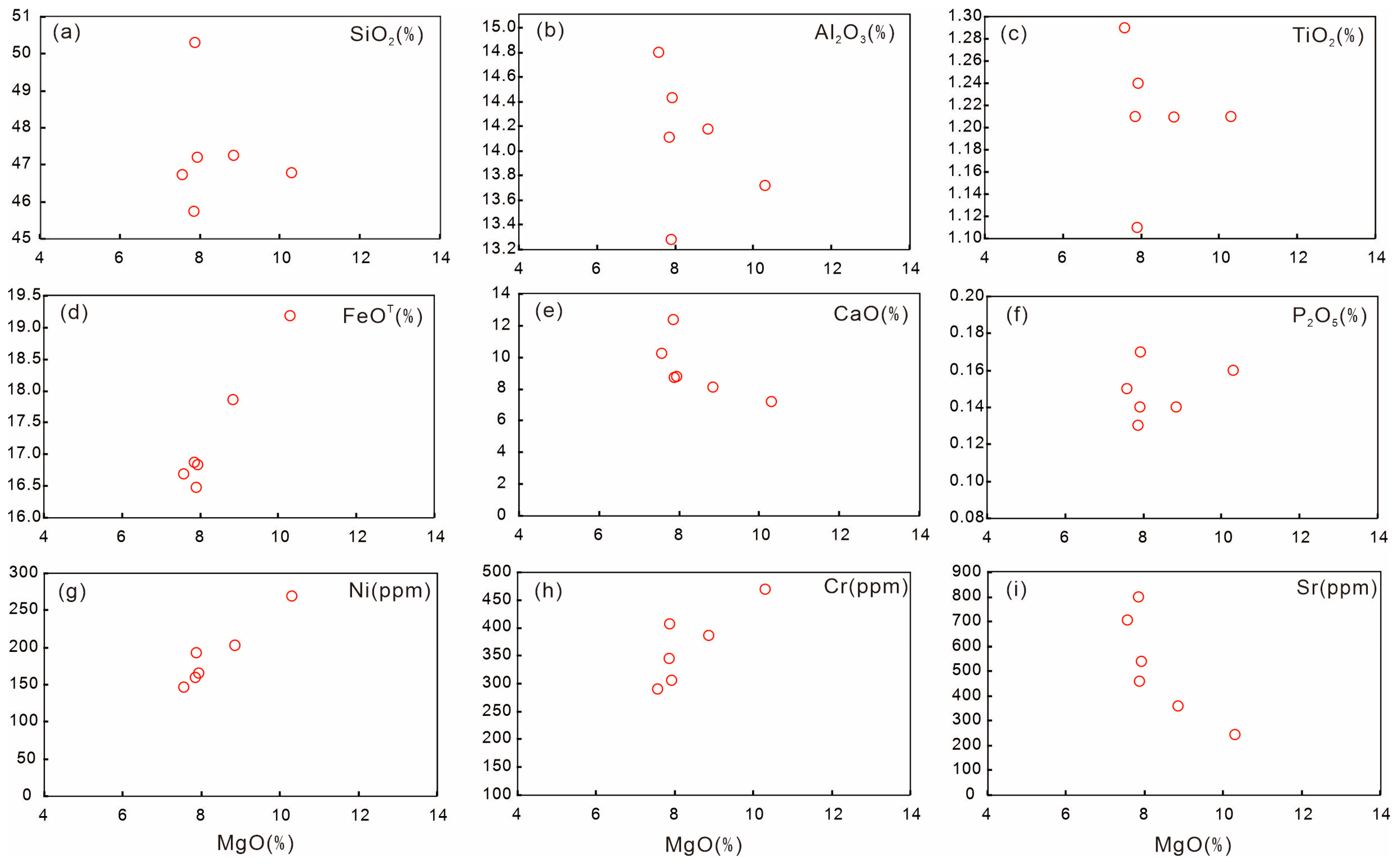 Minerals 14 00283 g007