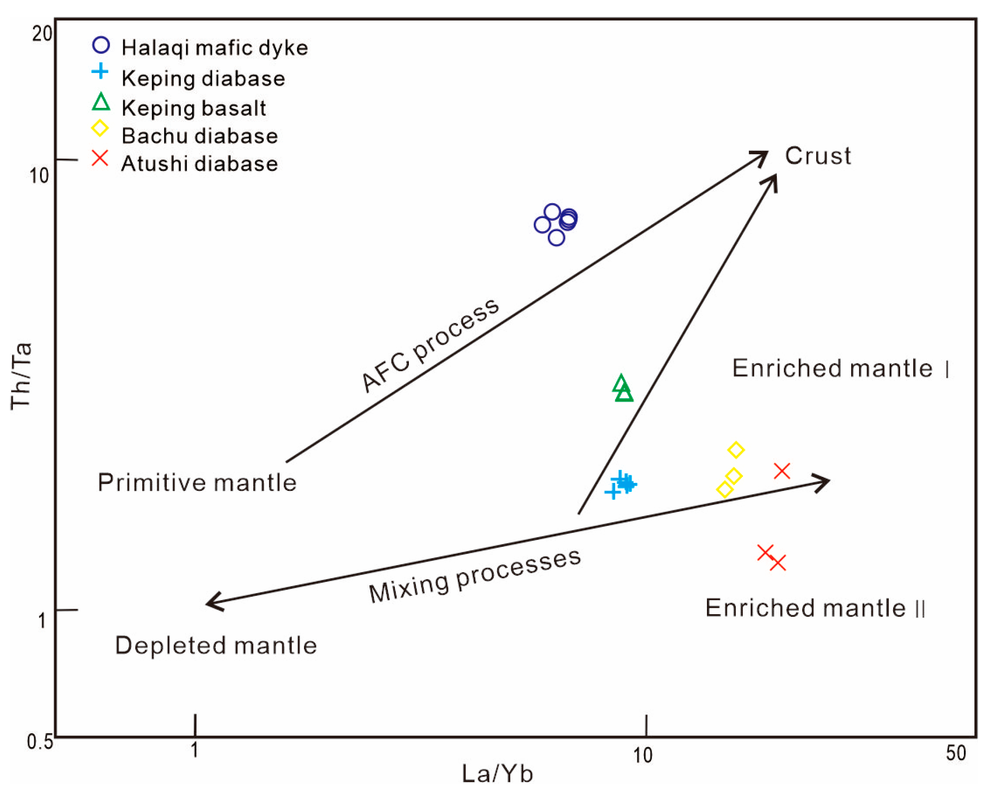 Minerals 14 00283 g010