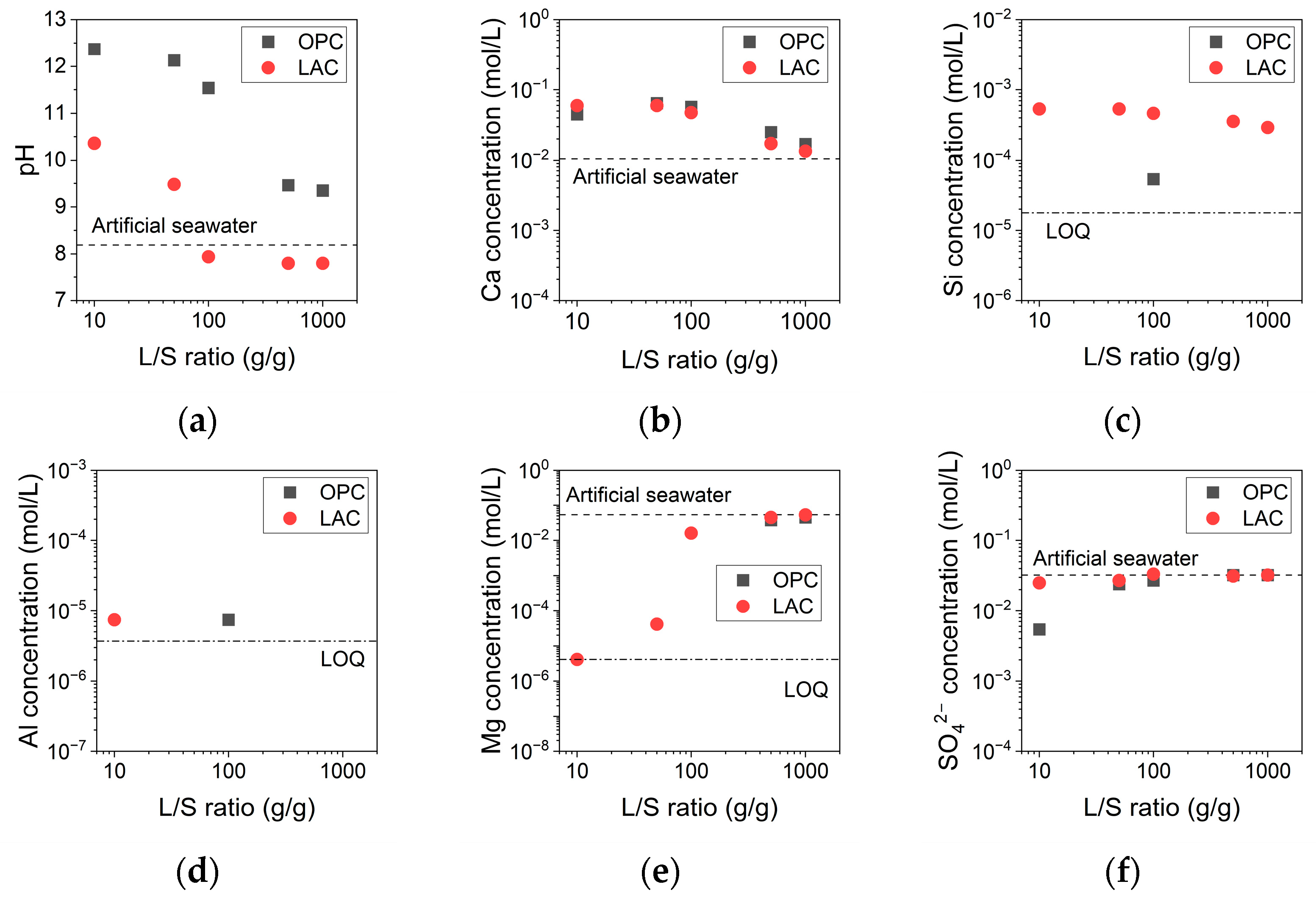 Minerals 14 00285 g005