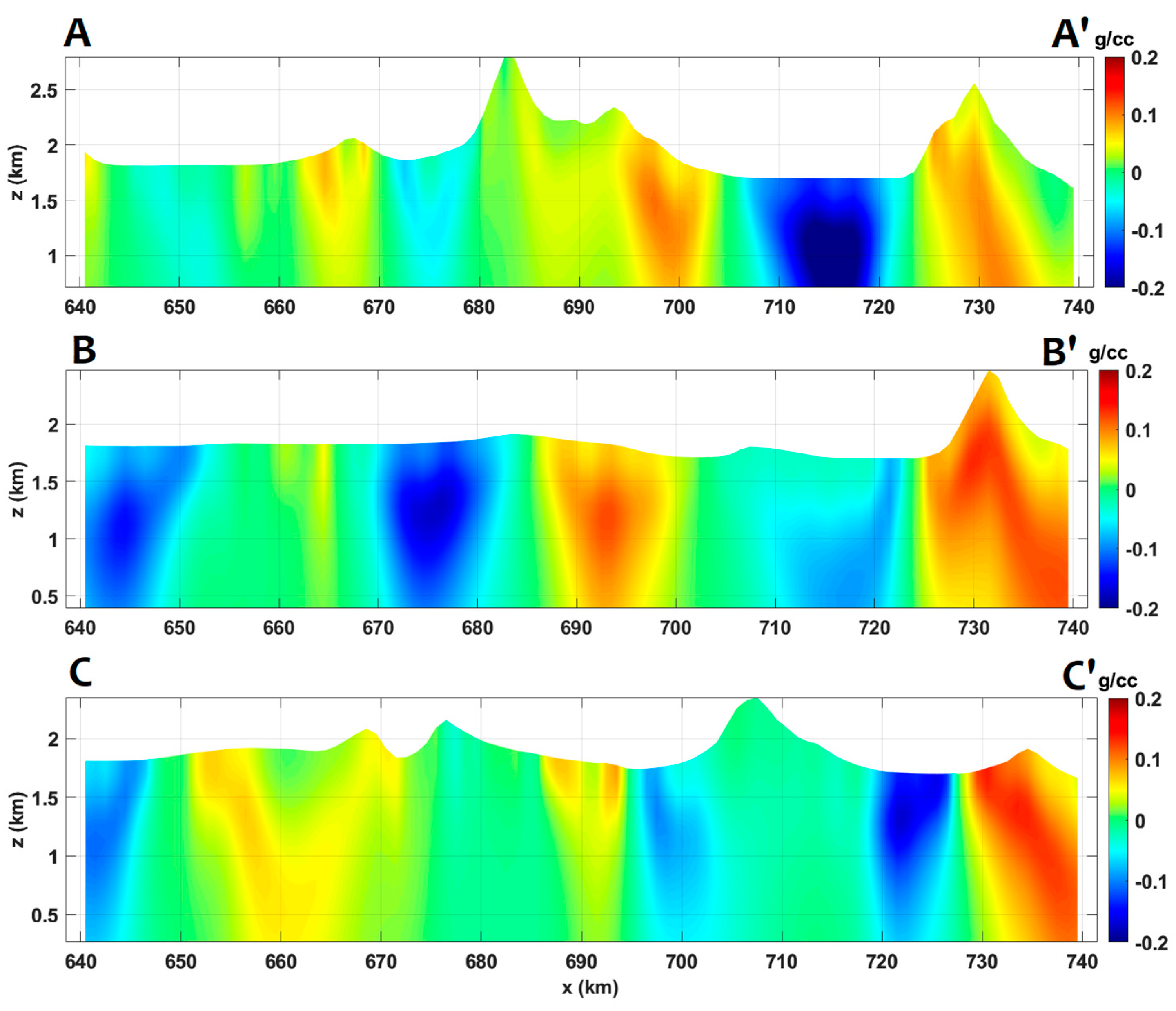 Minerals 14 00292 g007