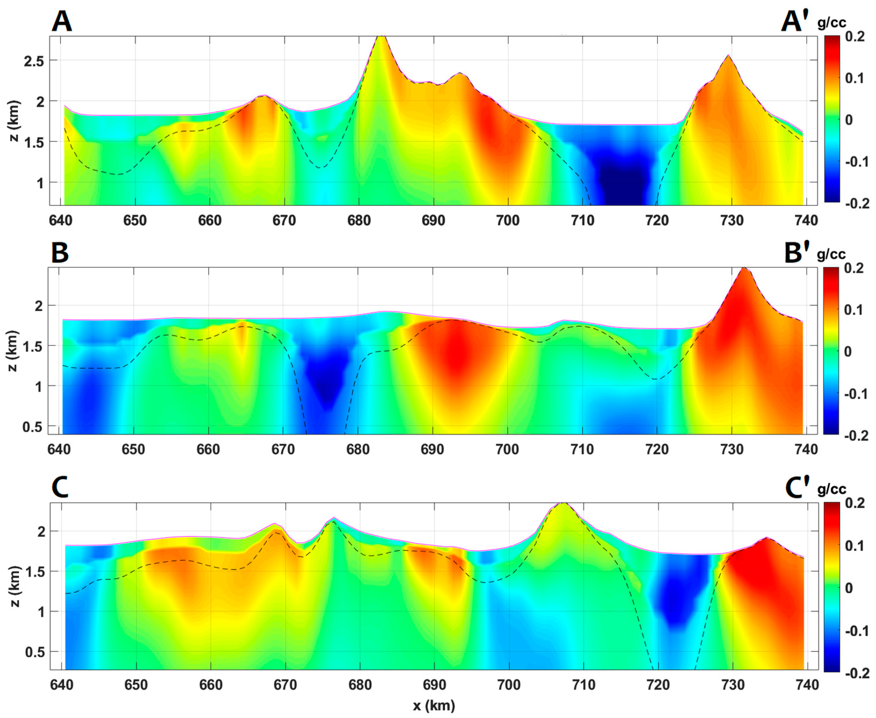 Minerals 14 00292 g008