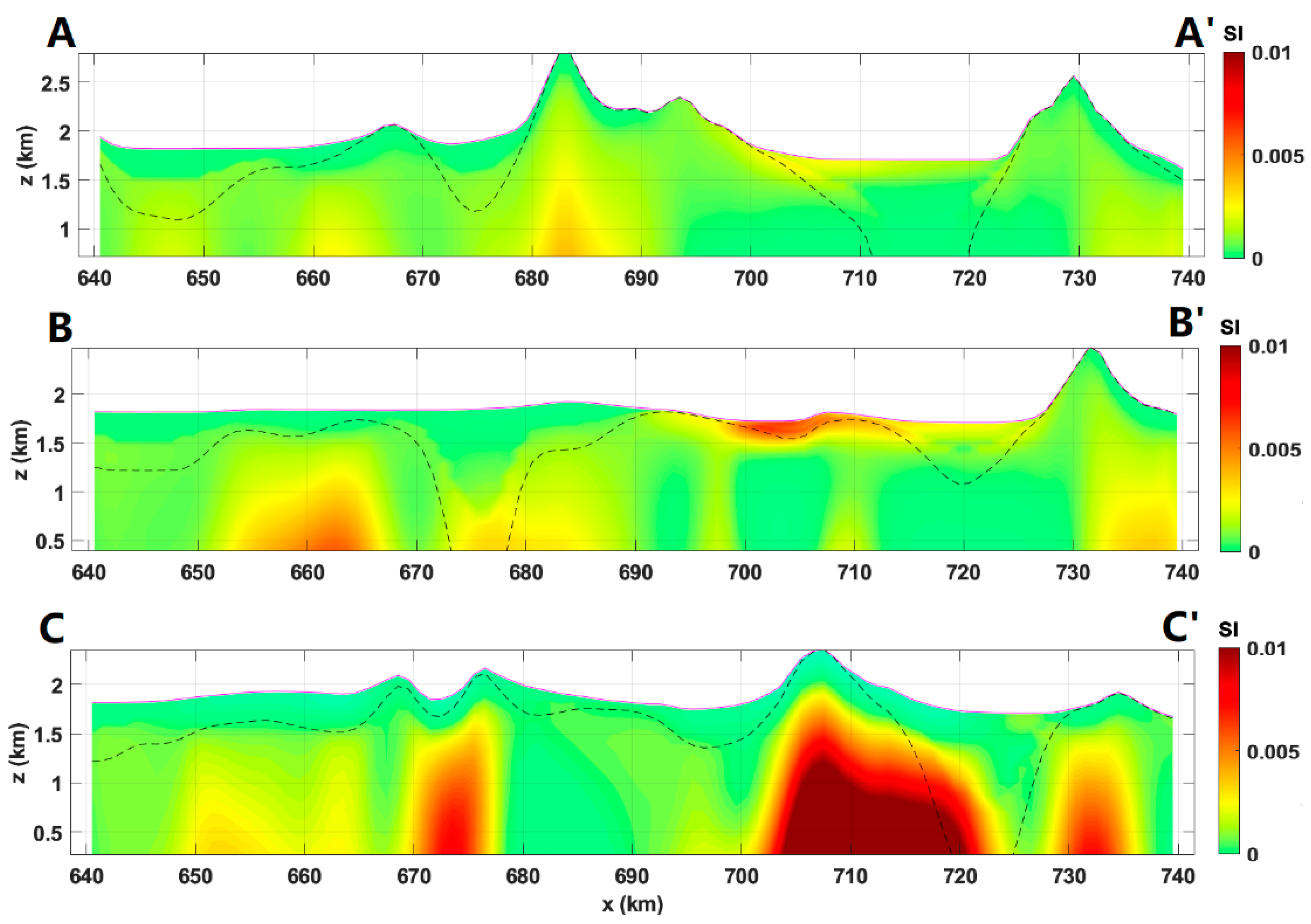 Minerals 14 00292 g014