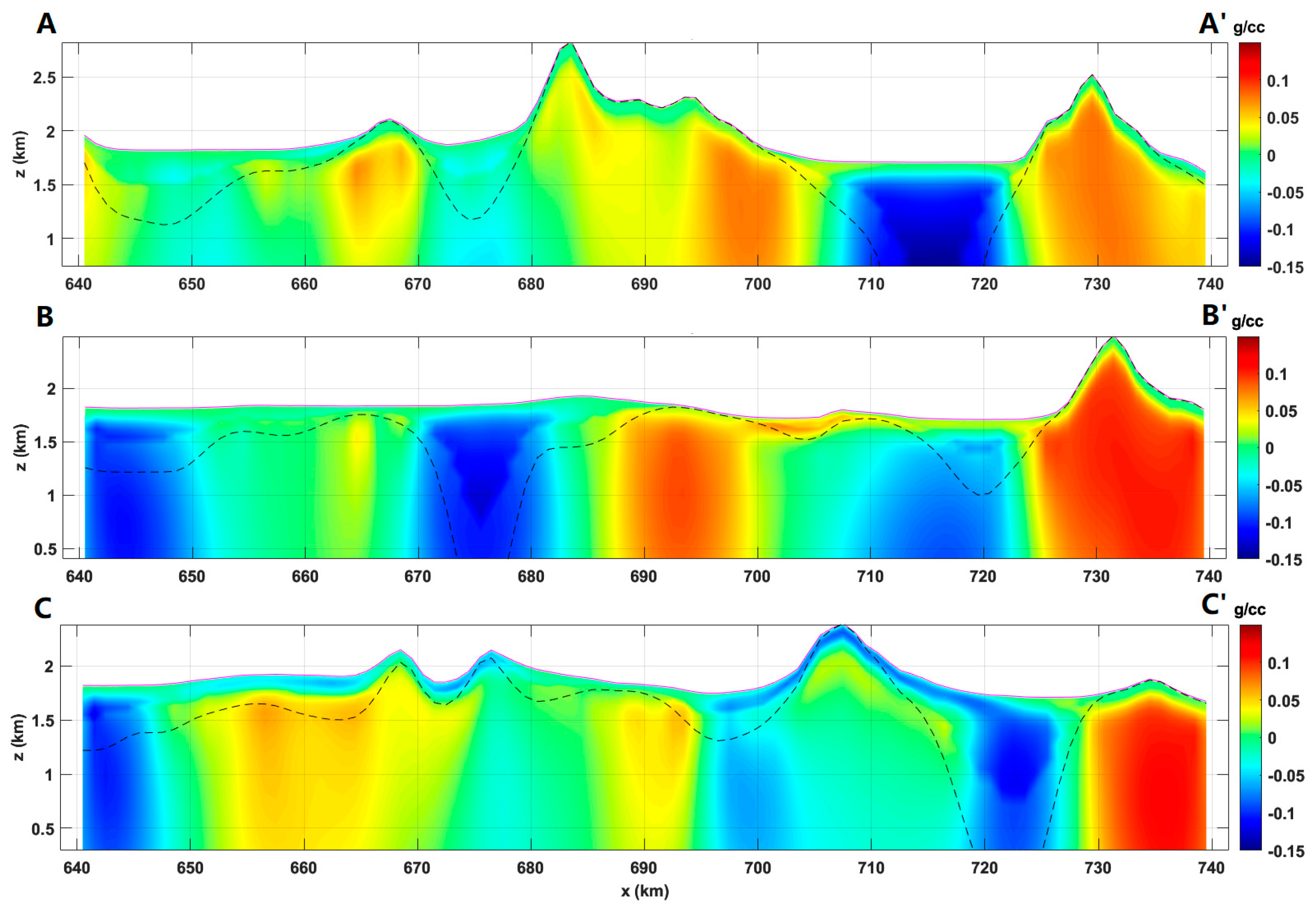Minerals 14 00292 g016