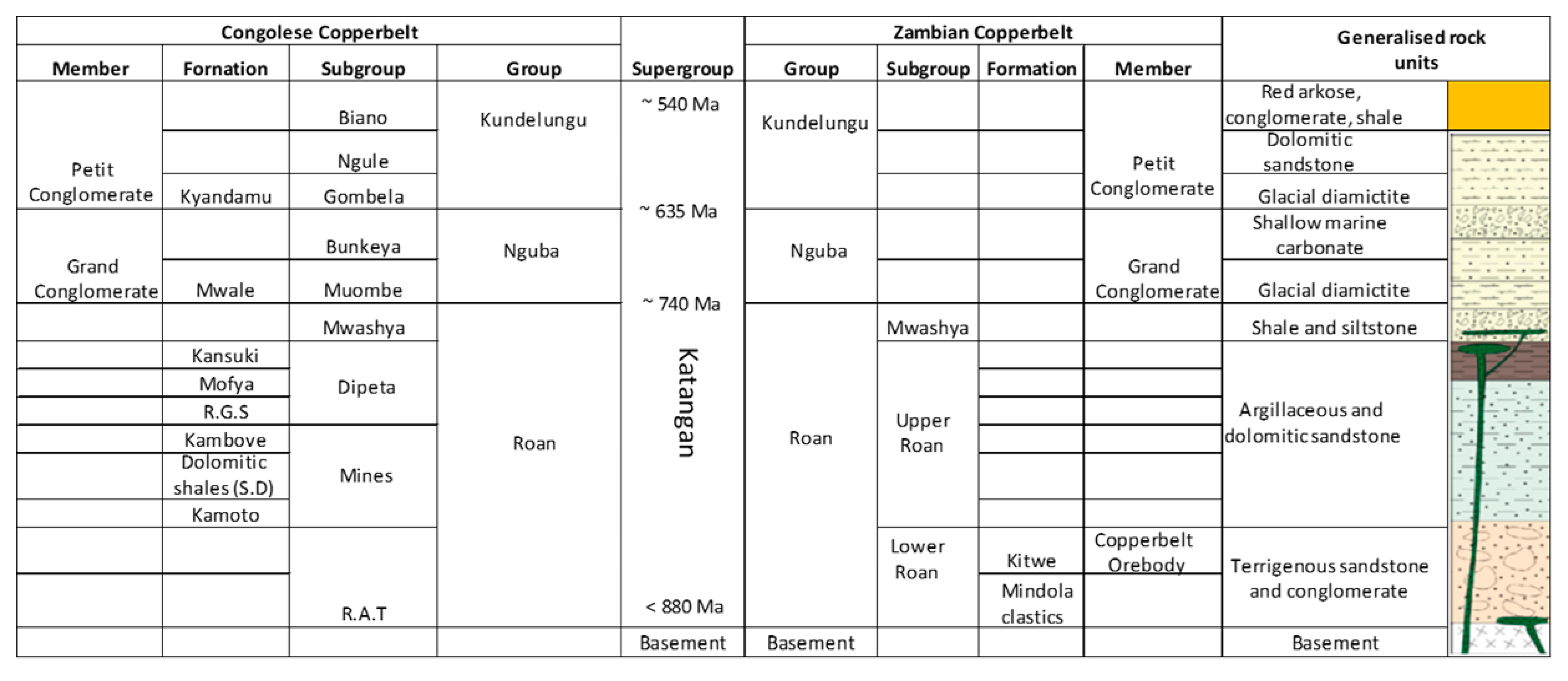 Minerals 14 00294 g004