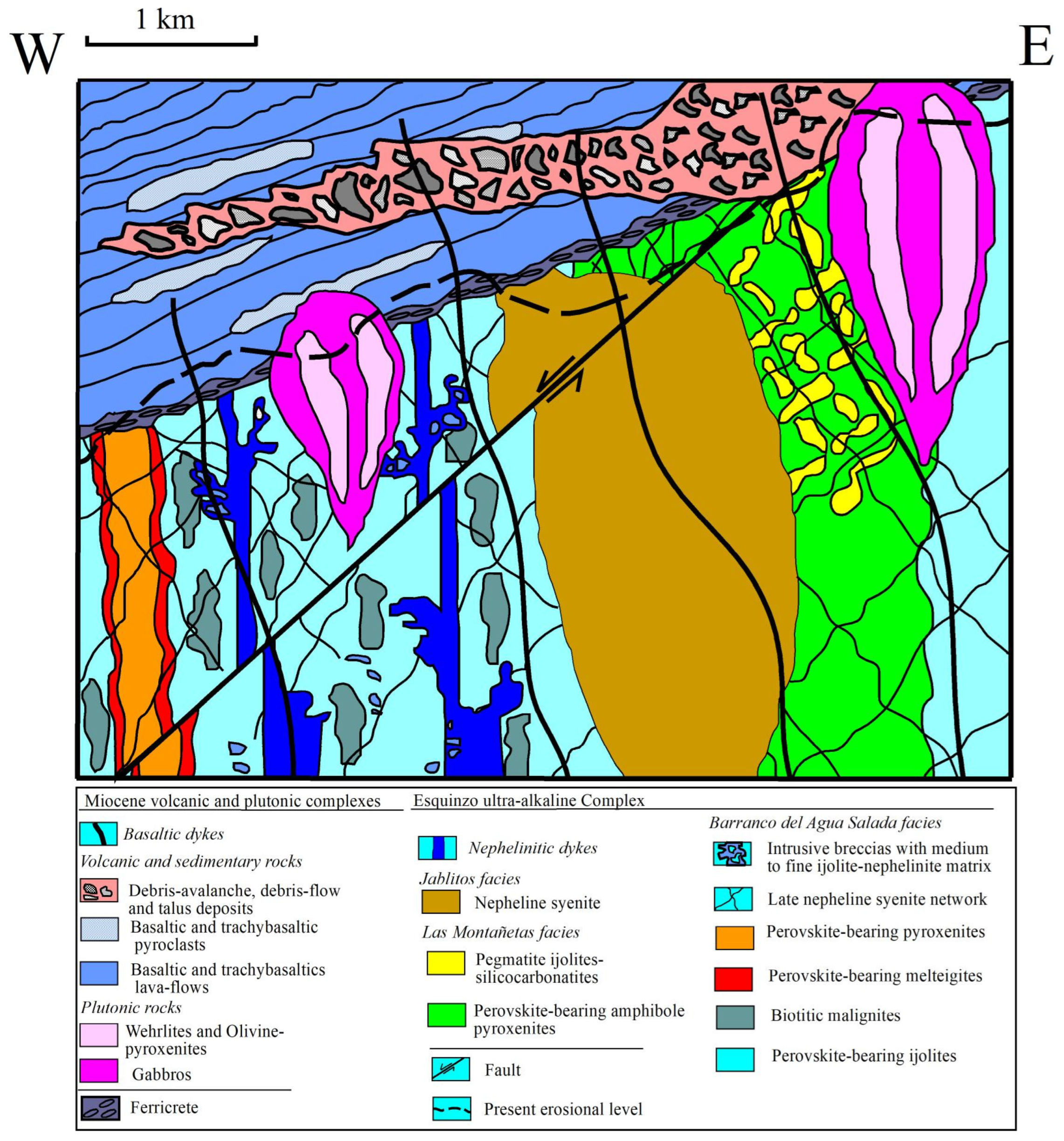 Minerals 14 00295 g004