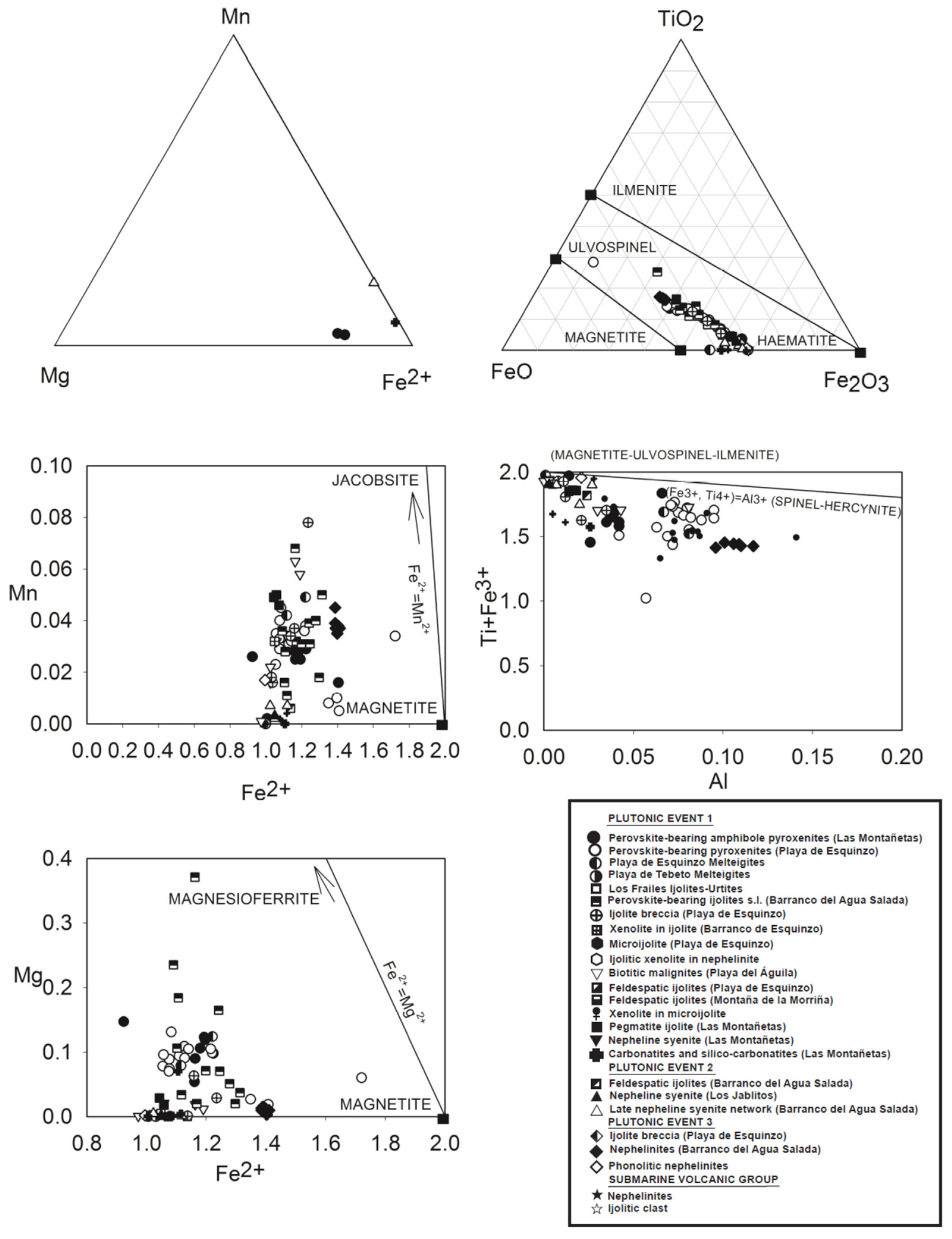 Minerals 14 00295 g010