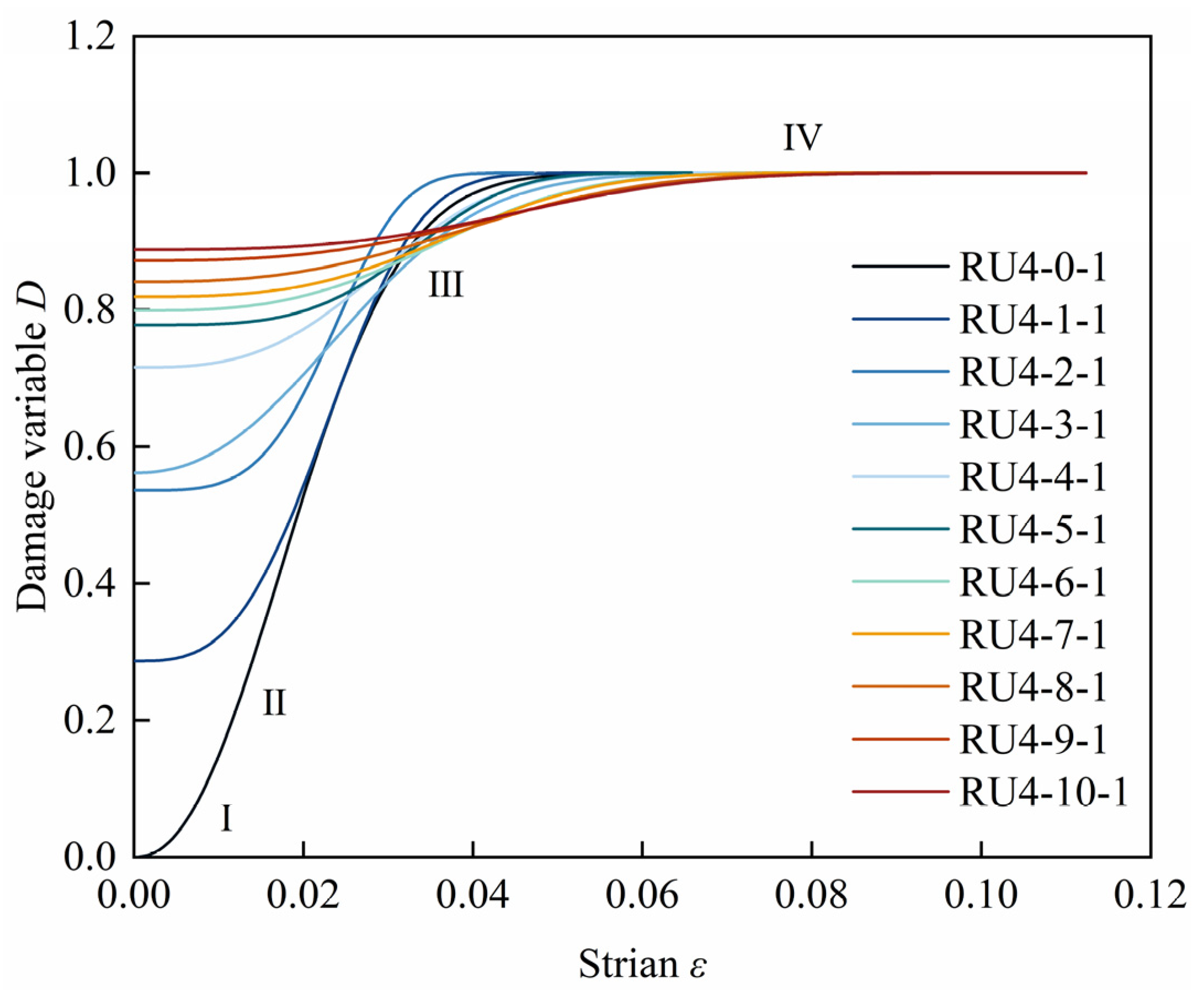 Minerals 14 00296 g010