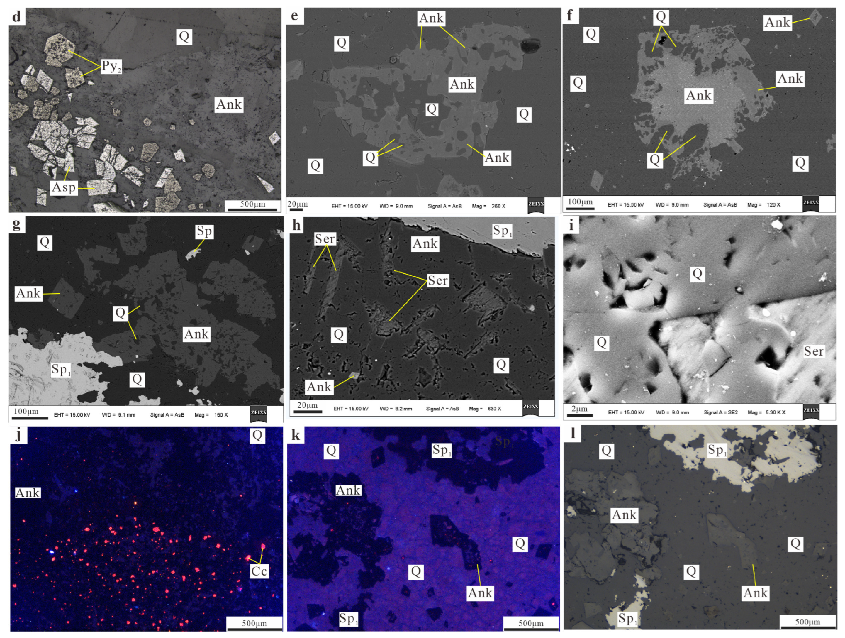 Minerals 14 00297 g007a