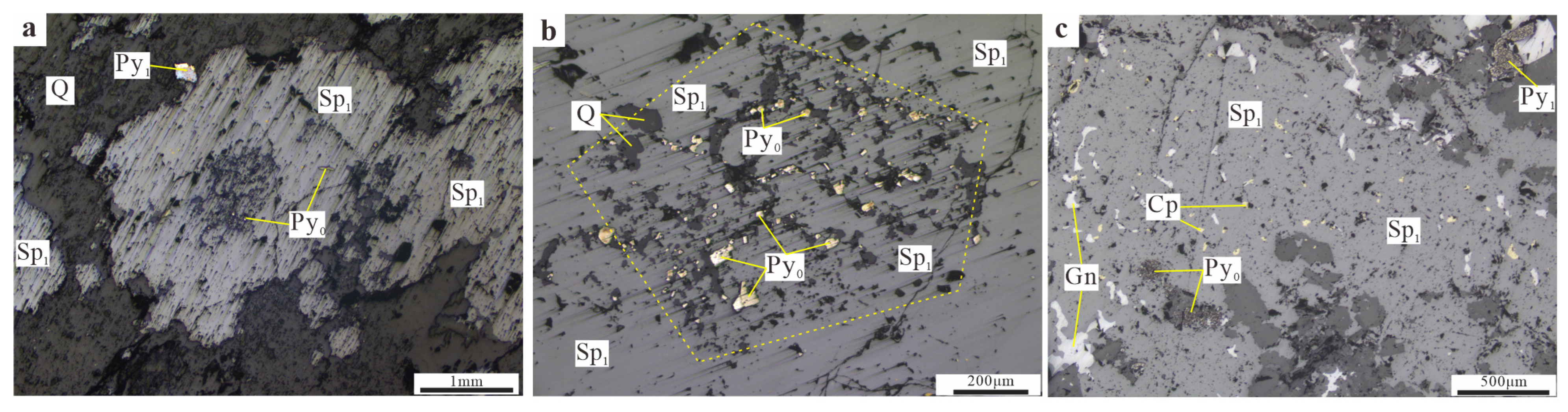 Minerals 14 00297 g007b