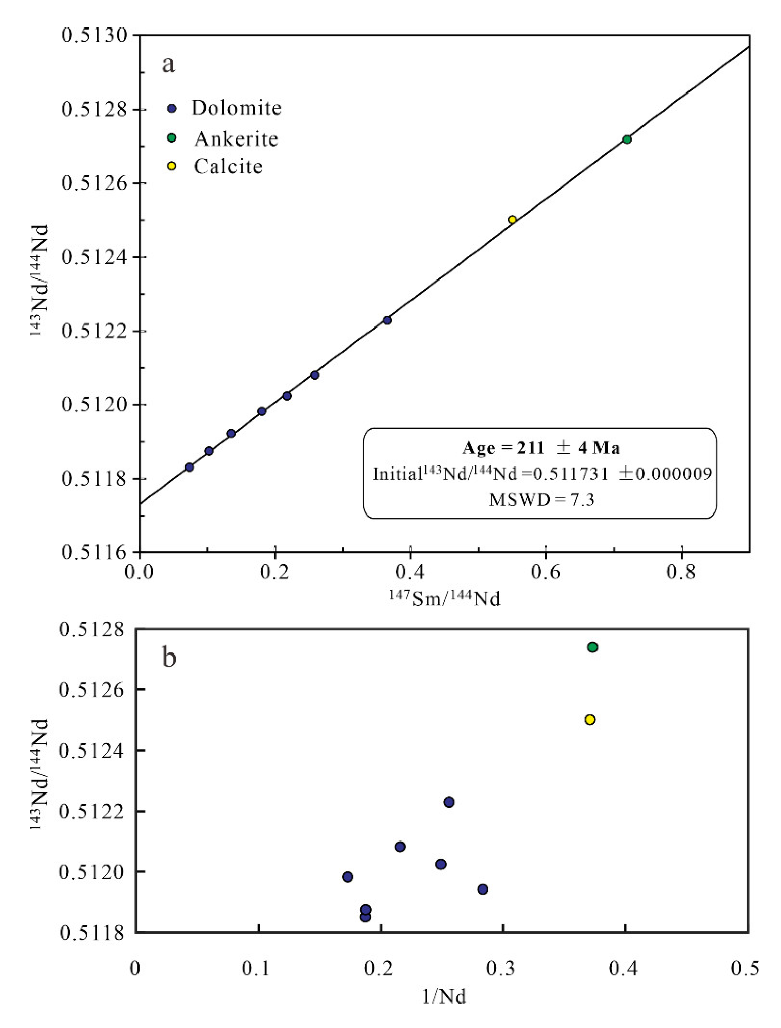 Minerals 14 00297 g010