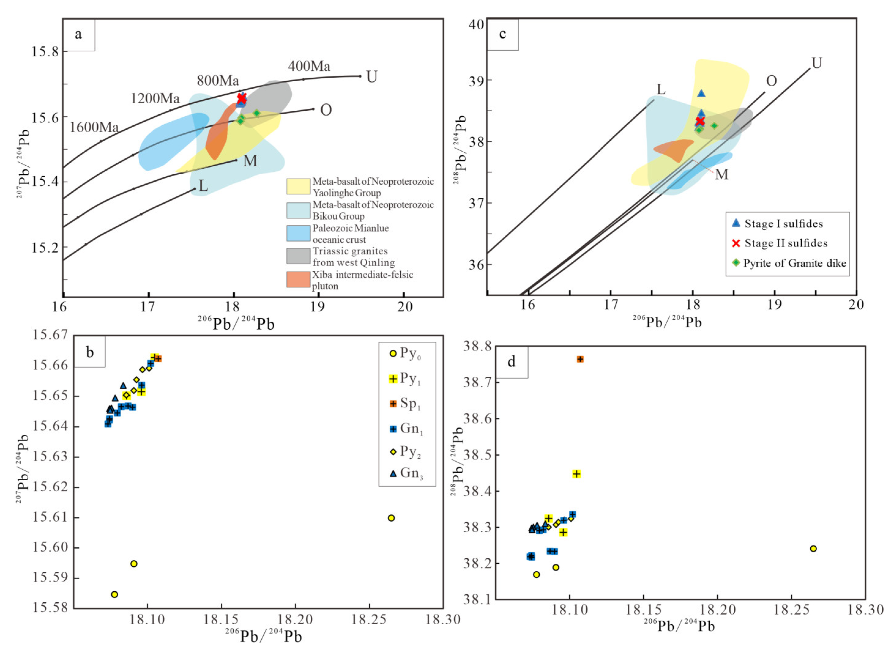 Minerals 14 00297 g012